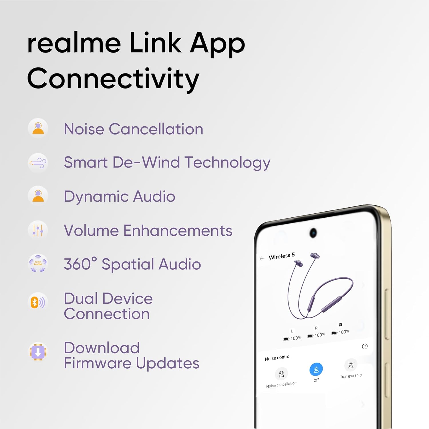 realme Buds Wireless 5 ANC in Ear Bluetooth Headphones,50dB ANC, 13.6mm Dynamic Bass Driver,360? Spatial Audio,45ms Low Latency,Upto 38hrs Playback,IP55 Rating,Dual Device Connection(Twilight Purple)