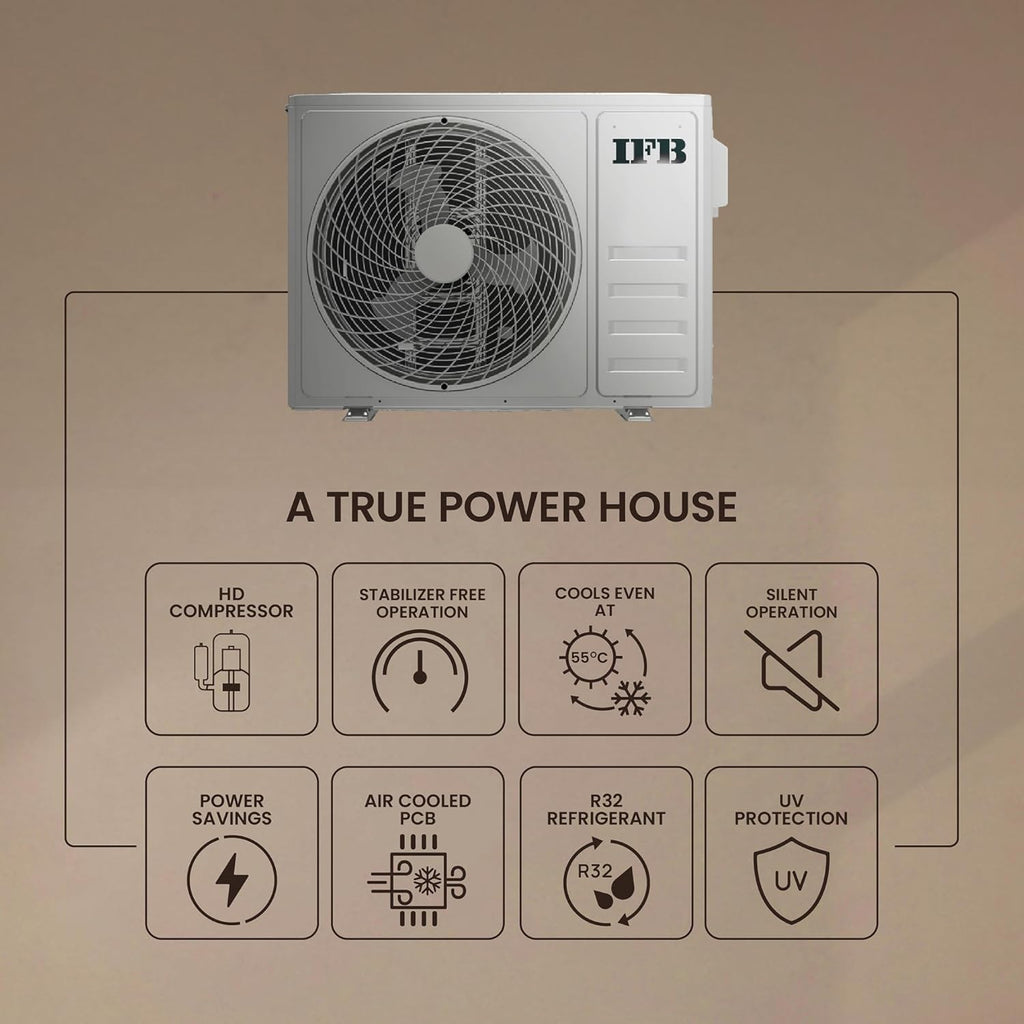 IFB 2025 Model Silver Star Series 1.5 Ton 5 Star Split AC with HD Compressor, AI, Dual Gold Fin, Nano Tek Coating & 8-in-1 Flexi Mode – White (CI185SS22RGN1, Copper Condenser)