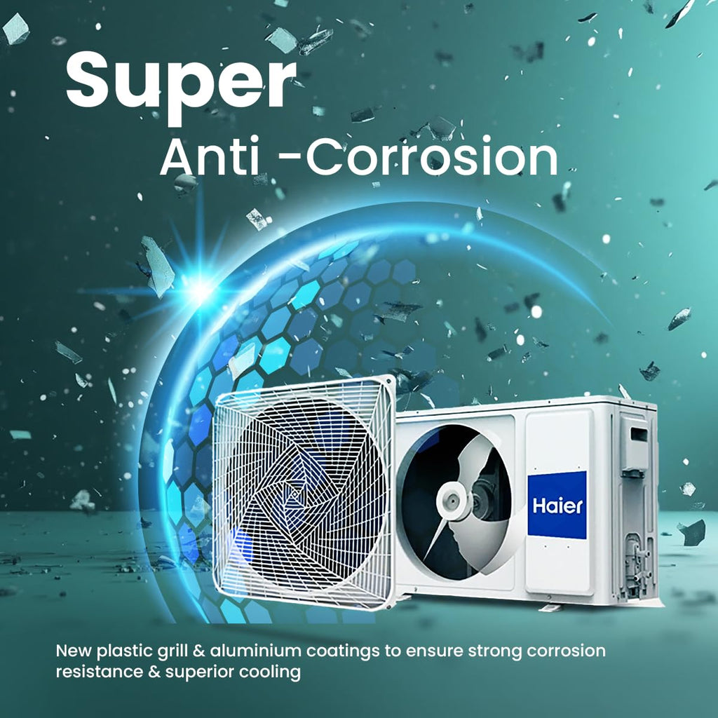 Haier 1.5 Ton 4 Star Triple Inverter Smart Split AC (5250 Watts, Copper, Wi-Fi, 4-Way Swing, 7 in 1 Convertible, Frost Self Clean, HD Filter, Cools at 60°C - HSU18K-PYFR4BN-INV, White)