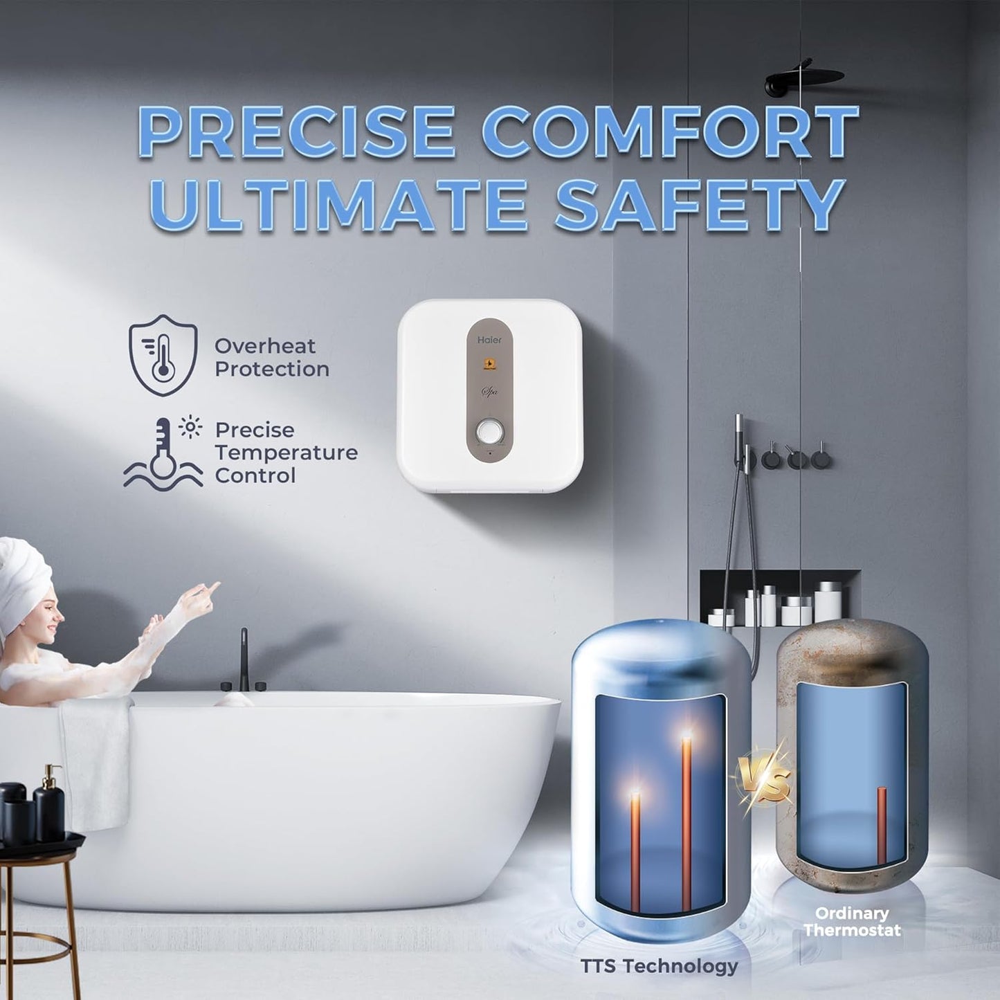 Haier (ES25V-EC-S1) Electric Storage 25 Litre Vertical Shock Proof, ABS Body, anti corrosion UMC tank,(White),BPS technology, Super Fast heating, Warranty-7 Years