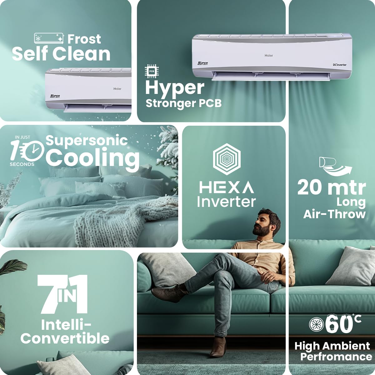 Haier 2.4 Ton 3 Star HEXA Inverter Split AC (7980 Watts, Copper, Super Heavy Duty, 7 in 1 Convertible, HD Filter, Cools at 60°C, 20 Mtrs Air Throw - HSU80SHD-AOW3BN-INV,White)