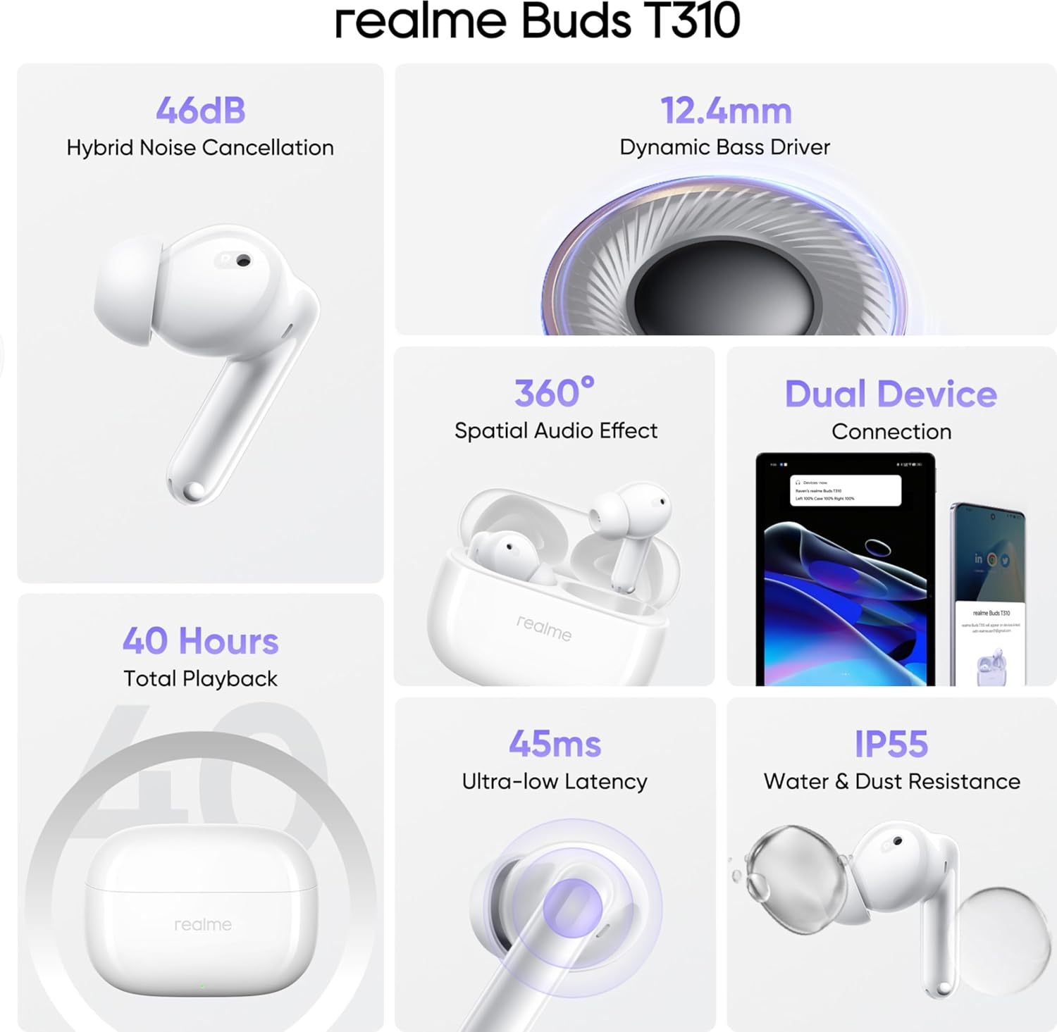 realme Buds T310 Truly Wireless in Ear Earbuds with 46dB Hybrid ANC, 360° Spatial Audio, 12.4mm Dynamic Bass Driver, Upto 40Hrs Battery and Fast Charging (Agile White)