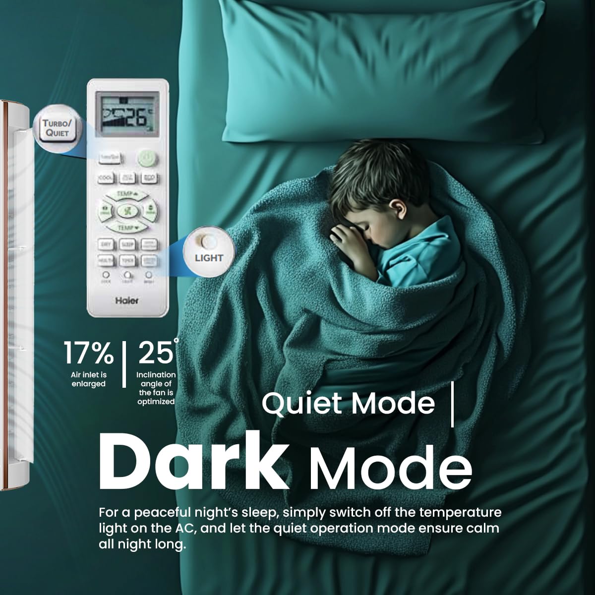 Haier 1 Ton 4 Star AI Climate Control Smart Split AC (3470W, Triple Inverter, Copper, Wi-Fi, 4-Way Swing, 7 in 1 Convertible, HD Filter, Cools at 60°C, 20 Mtrs Air Throw - HSU13K-PYAIR4BN-INV, White)