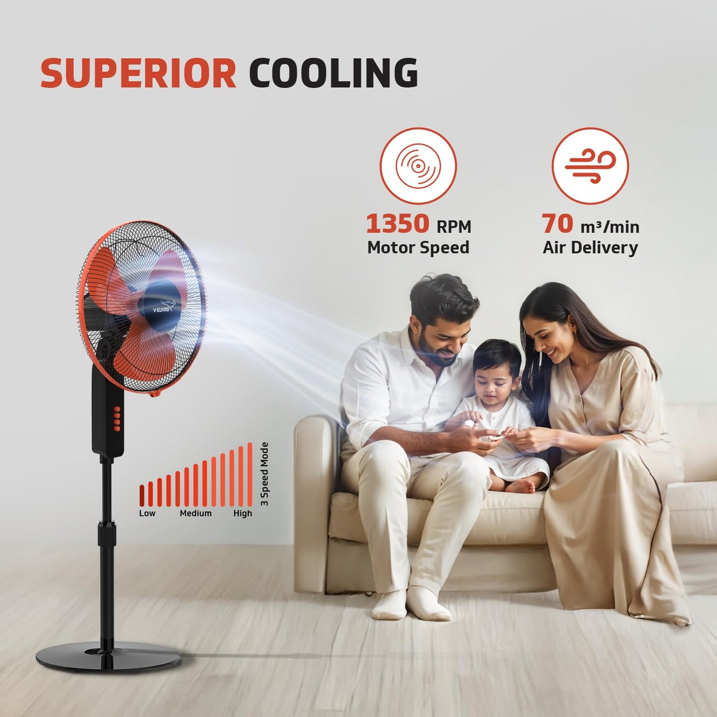 V-Guard Esfera STS Plus Pedestal Cum Table Fan | Versatile 2-In-1 Operation | 1350 RPM Motor | Customisable Tilt And Oscillation Control | Red Black | 40 cm (400mm)