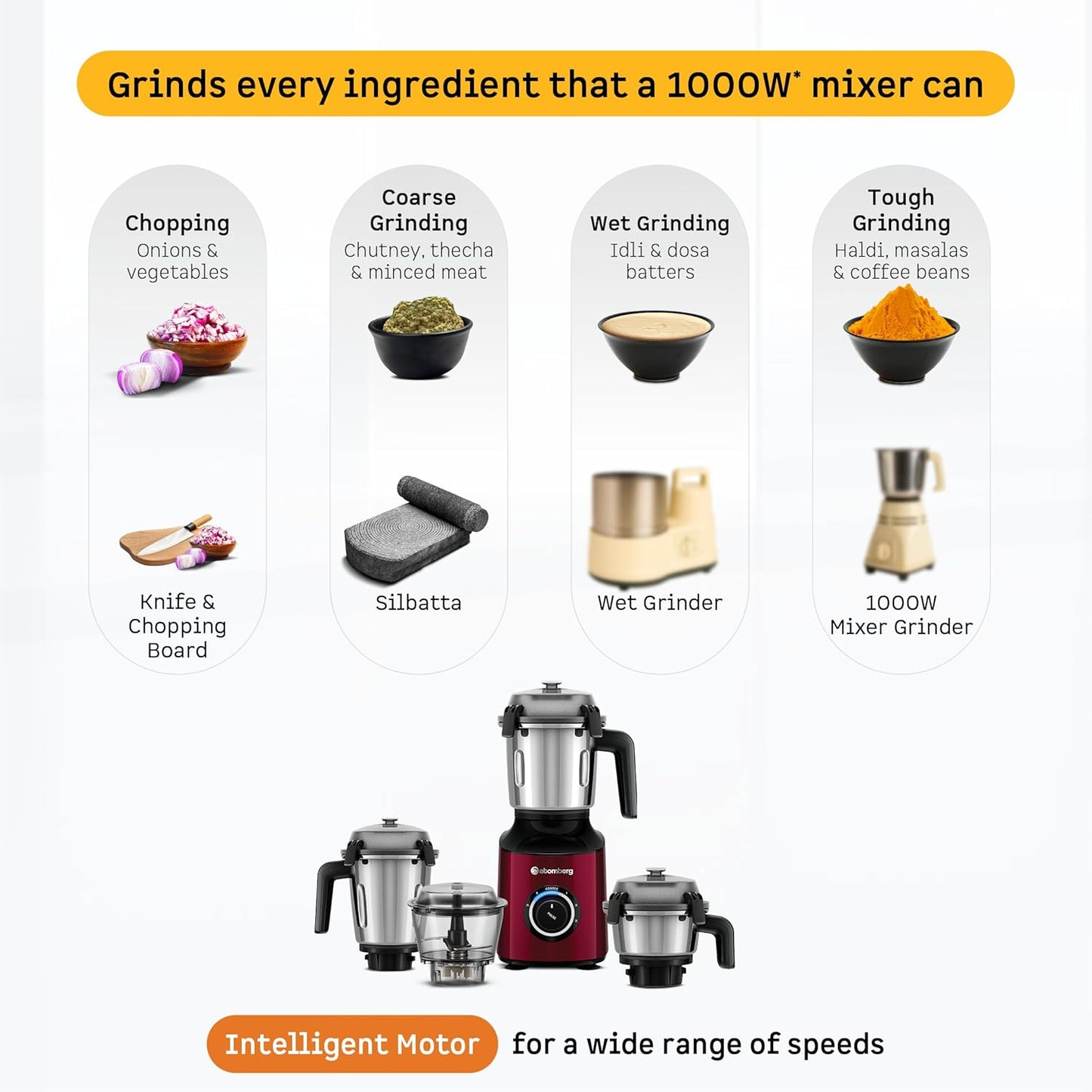 Atomberg Zenova Mixer Grinder | Unique Coarse Mode for Silbatta-like Texture | Intelligent BLDC Motor | Safety Features | 4 Jars including Chopper | Hands-Free Operation (Red Wine)