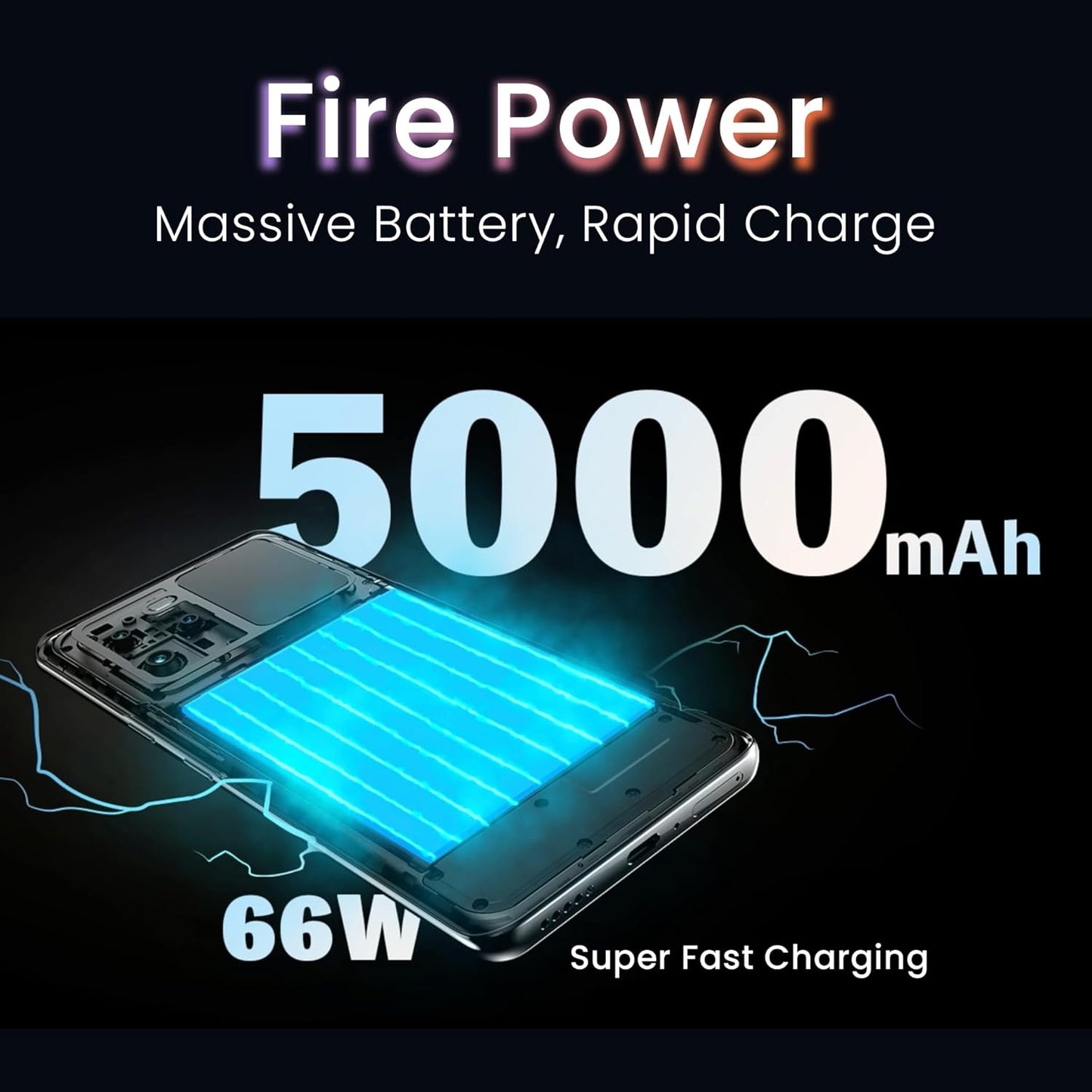 Lava Agni 3 5G (Pristine Glass, 8GB+128GB) | India's 1st dual AMOLED | Dimensity 7300X | 50MP Triple AI Camera | 66W Fast Charge,5000 mAh Battery | Clean UI | Free Replacement @ Home | Without Charger