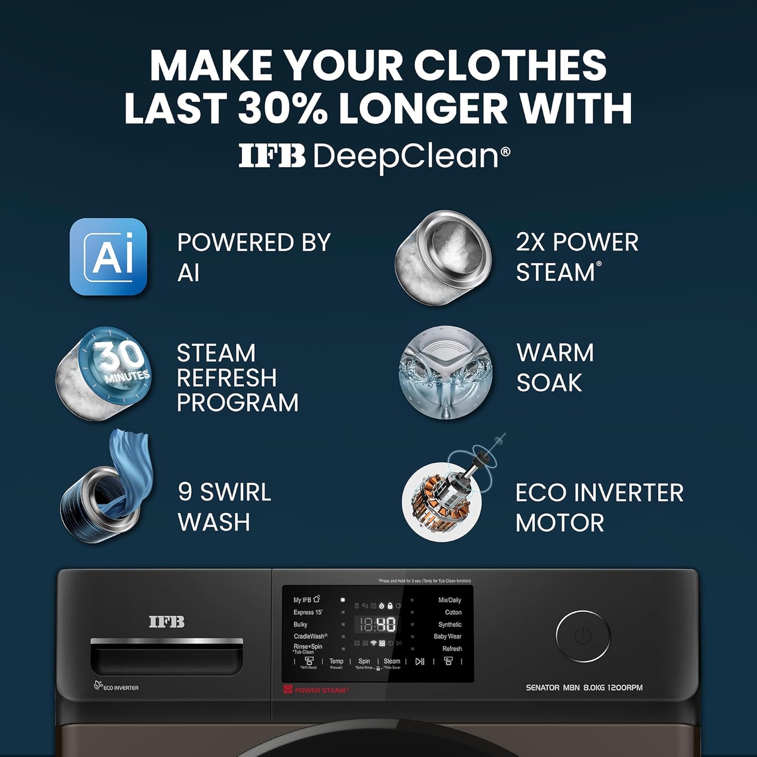 IFB 8 Kg 5 Star Powered by AI with 9 Swirl Wash, WiFi, Fully Automatic Front Load Washing Machine (Senator MBN 8012, Steam Refresh Program with Eco Inverter, Mocha)