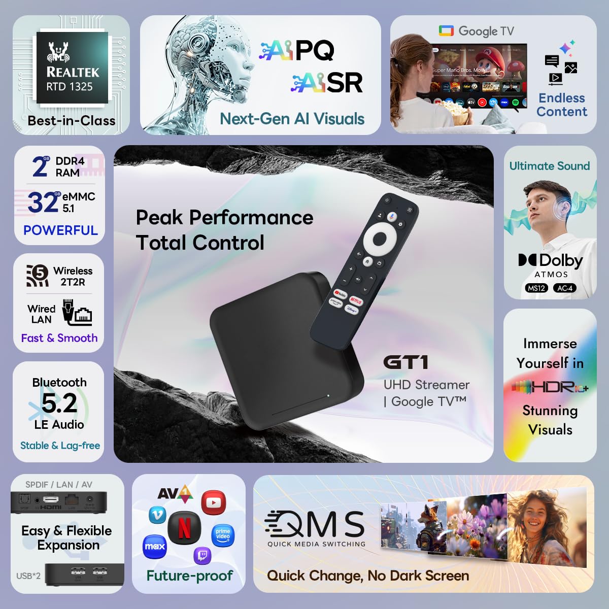 ElectroniksIndia GT1 GTV Android 12 Certified Mini PC : Realtek RTD1325, 2GB DDR4, 32GB eMMC, WiFi 6, Dolby Atmos, 4K HDR, Ai-Powered Visuals