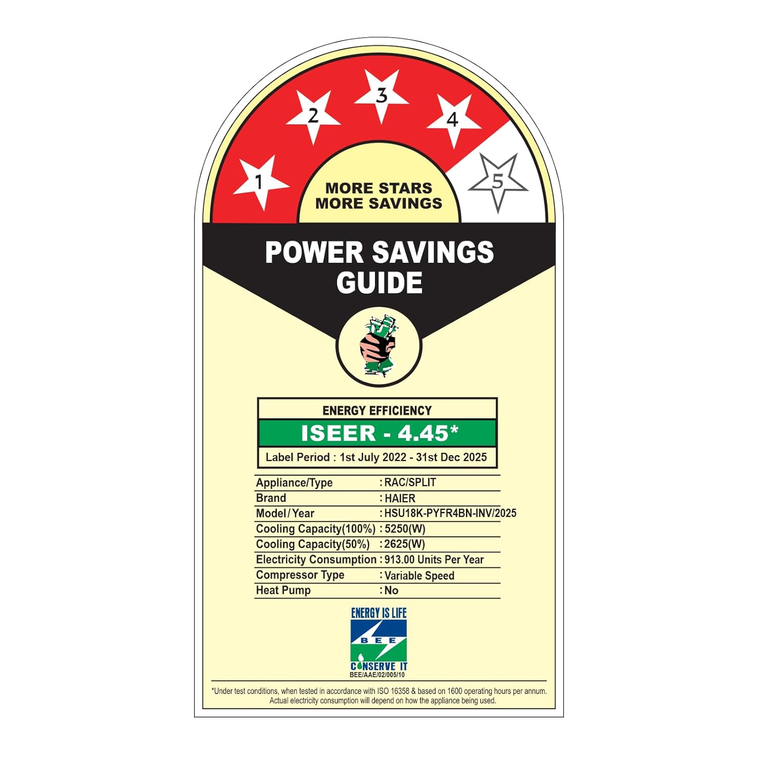 Haier 1.5 Ton 4 Star Triple Inverter Smart Split AC (5250 Watts, Copper, Wi-Fi, 4-Way Swing, 7 in 1 Convertible, Frost Self Clean, HD Filter, Cools at 60°C - HSU18K-PYFR4BN-INV, White)