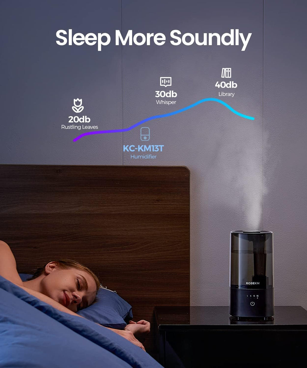 ROSEKM Cool Mist Ultrasonic Humidifier, 2.0L Humidifiers for Bedroom and Baby Nursery, Small Quiet Air Humidifier, Ultrasonic, Auto Shut-Off, 360° Nozzle