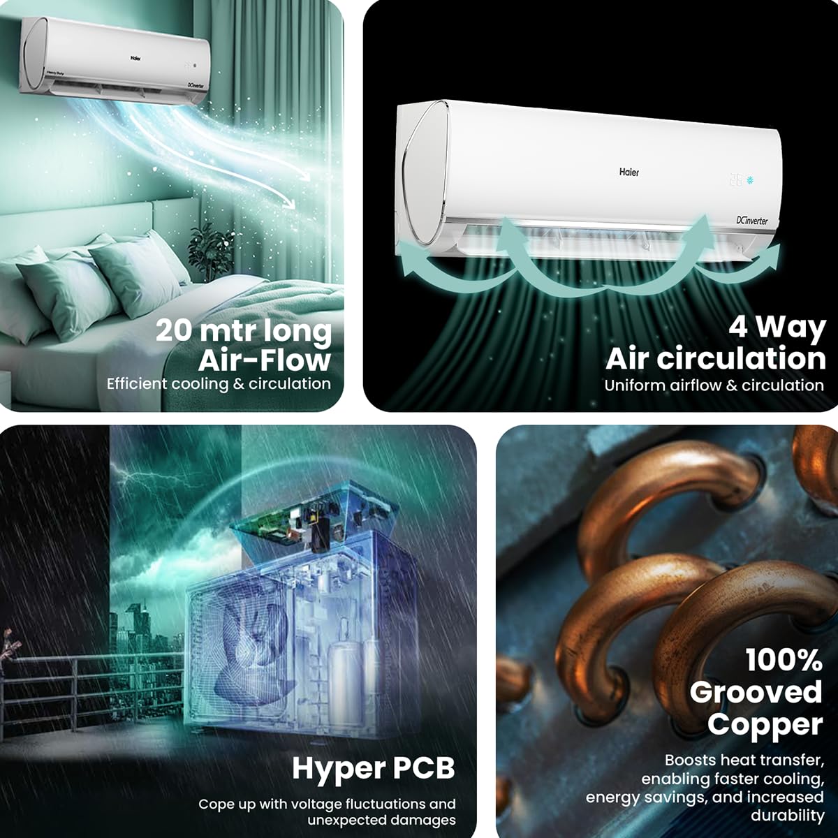 Haier 1.5 Ton 5 Star Triple Inverter Split AC (4850 W, Copper, 7 in 1 Convertible, 4-Way Swing, Frost Self Clean, HD Filter, Cools at 60°C, 20 Mtr. Air Throw - HSU18K-PYSS5BN-INV, White)