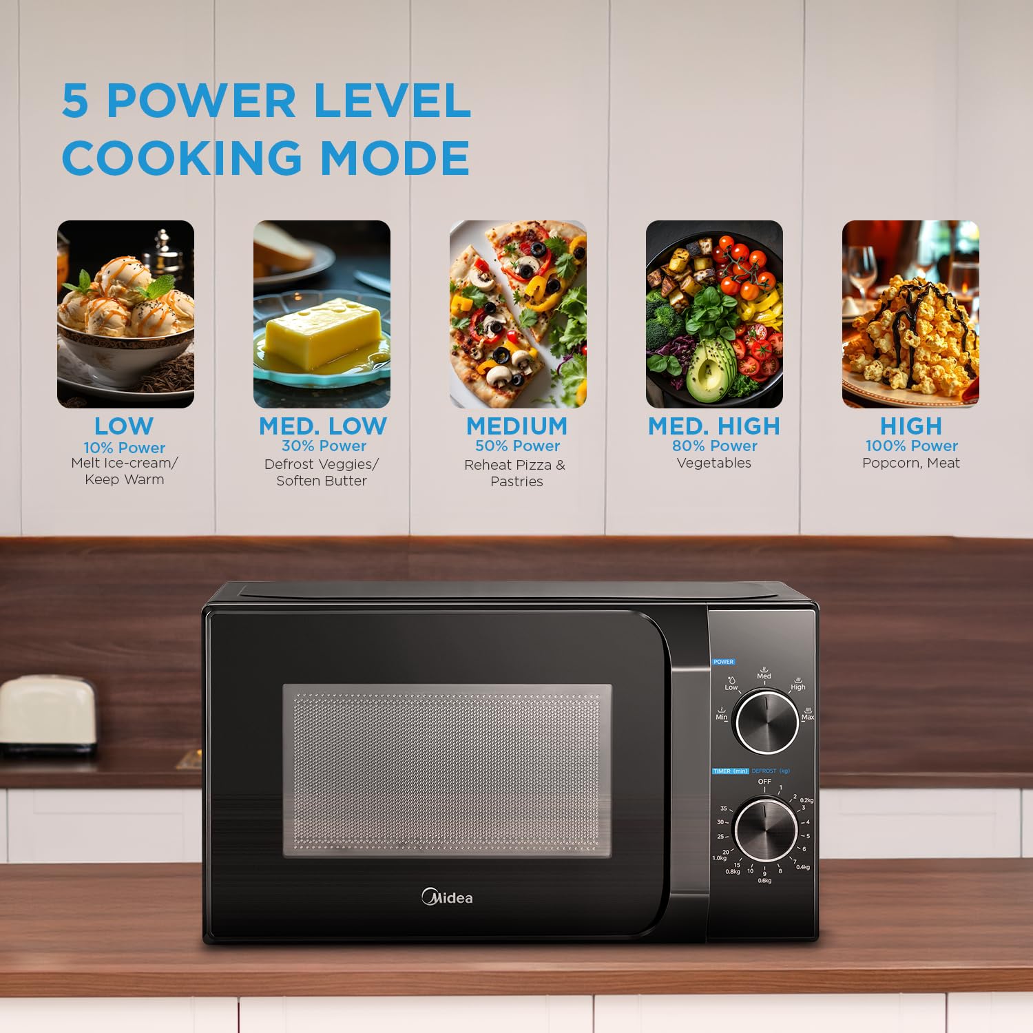 Midea 20L Solo Microwave Oven (MMO20CXAMMPEBK, Black, 5 power levels & Defrost function)