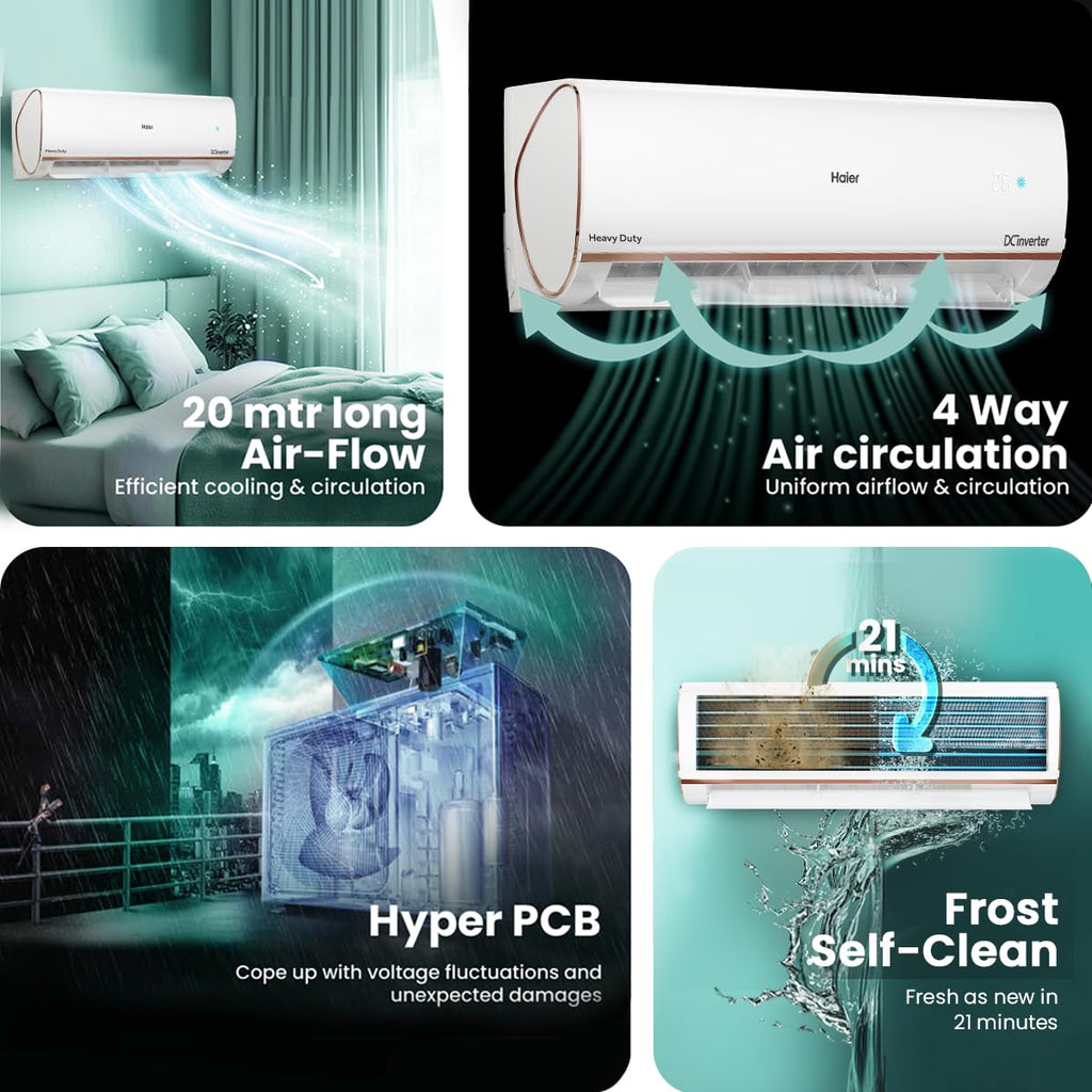 Haier 1.5 Ton 4 Star Triple Inverter Smart Split AC (5250 Watts, Copper, Wi-Fi, 4-Way Swing, 7 in 1 Convertible, Frost Self Clean, HD Filter, Cools at 60°C - HSU18K-PYFR4BN-INV, White)