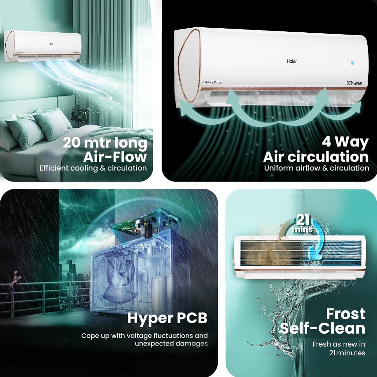 Haier 1.5 Ton 4 Star Triple Inverter Smart Split AC (5250 Watts, Copper, Wi-Fi, 4-Way Swing, 7 in 1 Convertible, Frost Self Clean, HD Filter, Cools at 60°C - HSU18K-PYFR4BN-INV, White)