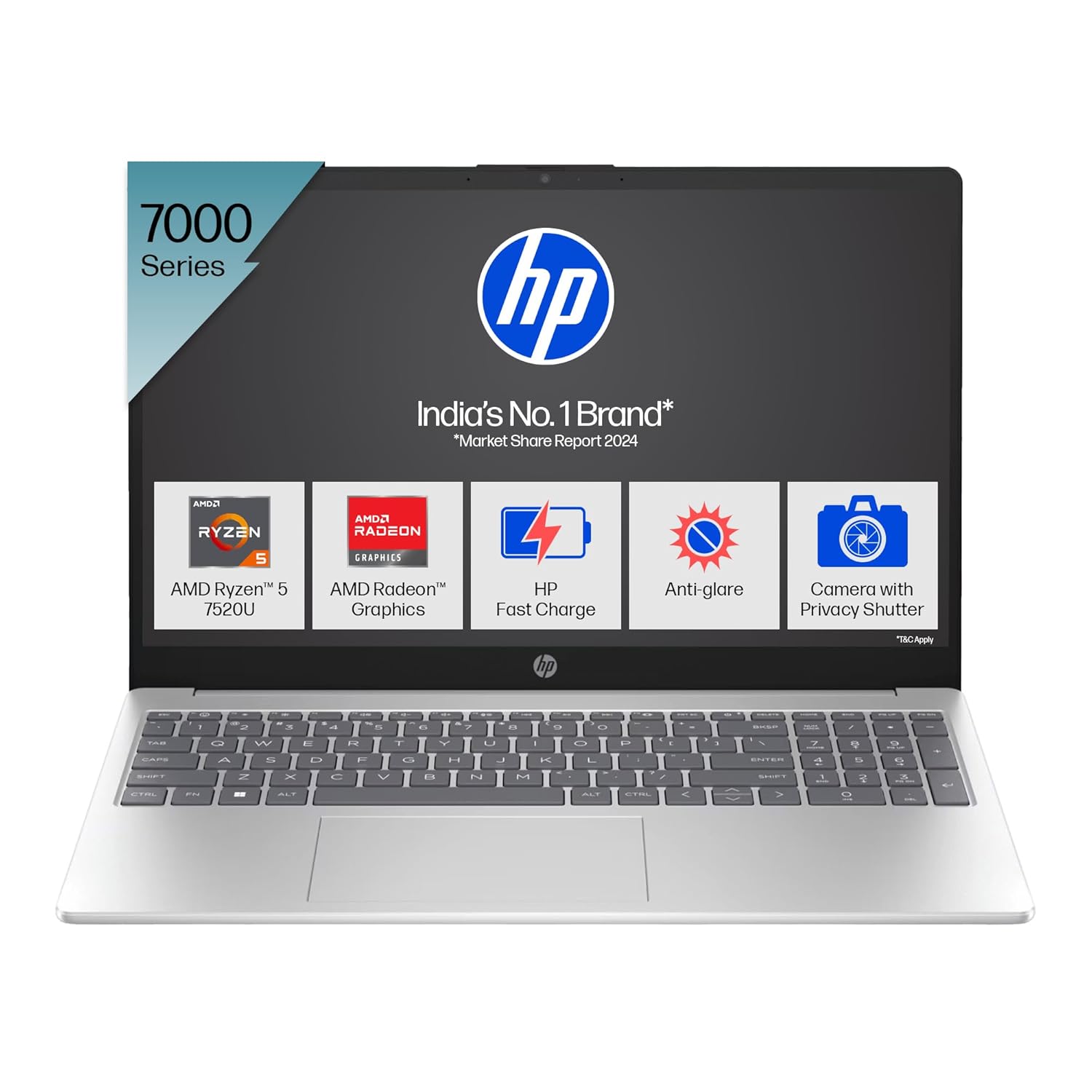 HP 15, AMD Ryzen 5 7520U (8GB LPDDR5, 512GB SSD) Anti-Glare, FHD,15.6-inch (39.6 cm) Win 11, Office 21, FHD Camera with Privacy Shutter,15s-fc0155AU