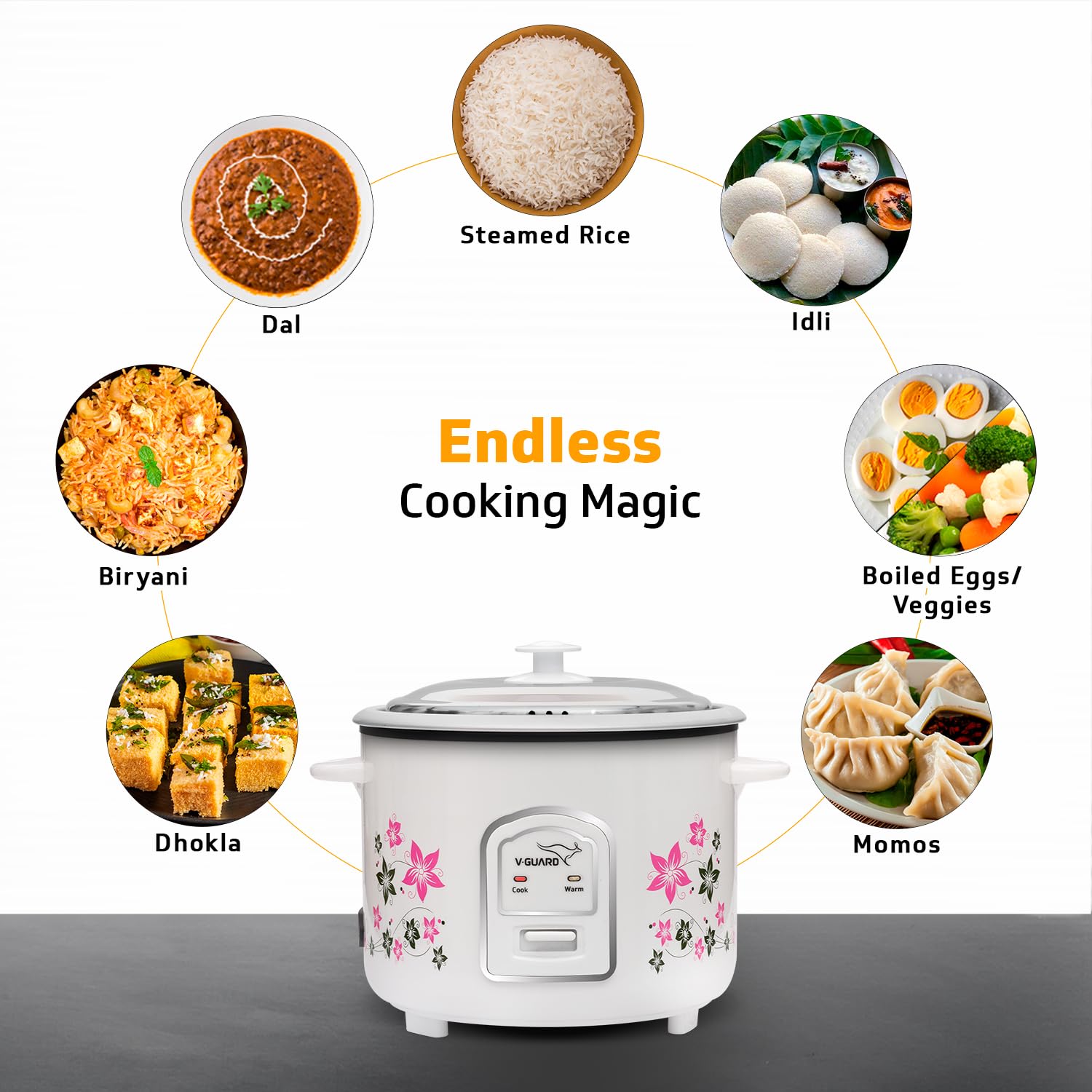 V-Guard VRC 1.8-Litre Electric Rice Cooker with 700 W Power, 2 Pots, Spatula, Rice Separator 5-Yr Heating Plate & 2-Yr Product Coverage Automatic Cooking with Double-Layered Body & Cool Touch Handles.