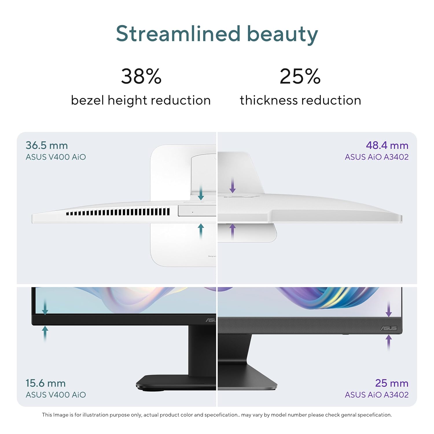 ASUS AiO V470,13th Gen Intel Core i3-1315U, 27" FHD,100Hz,All-in-One PC(16GB RAM/512GB SSD/Windows 11/Office 24/Retractable Camera/Wireless Keyboard & Mouse/M365 Basic (1Year)*) V470VAB-KWPE002WS
