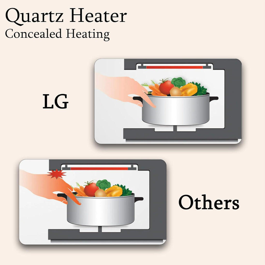 LG 28 L Convection Microwave Combination OvenOven (MC2846BV, Black, Auto Cook, Defrost, Indian Cuisine, Tandoor Se, Child Lock, Steam Cook & Stainless Steel Cavity)