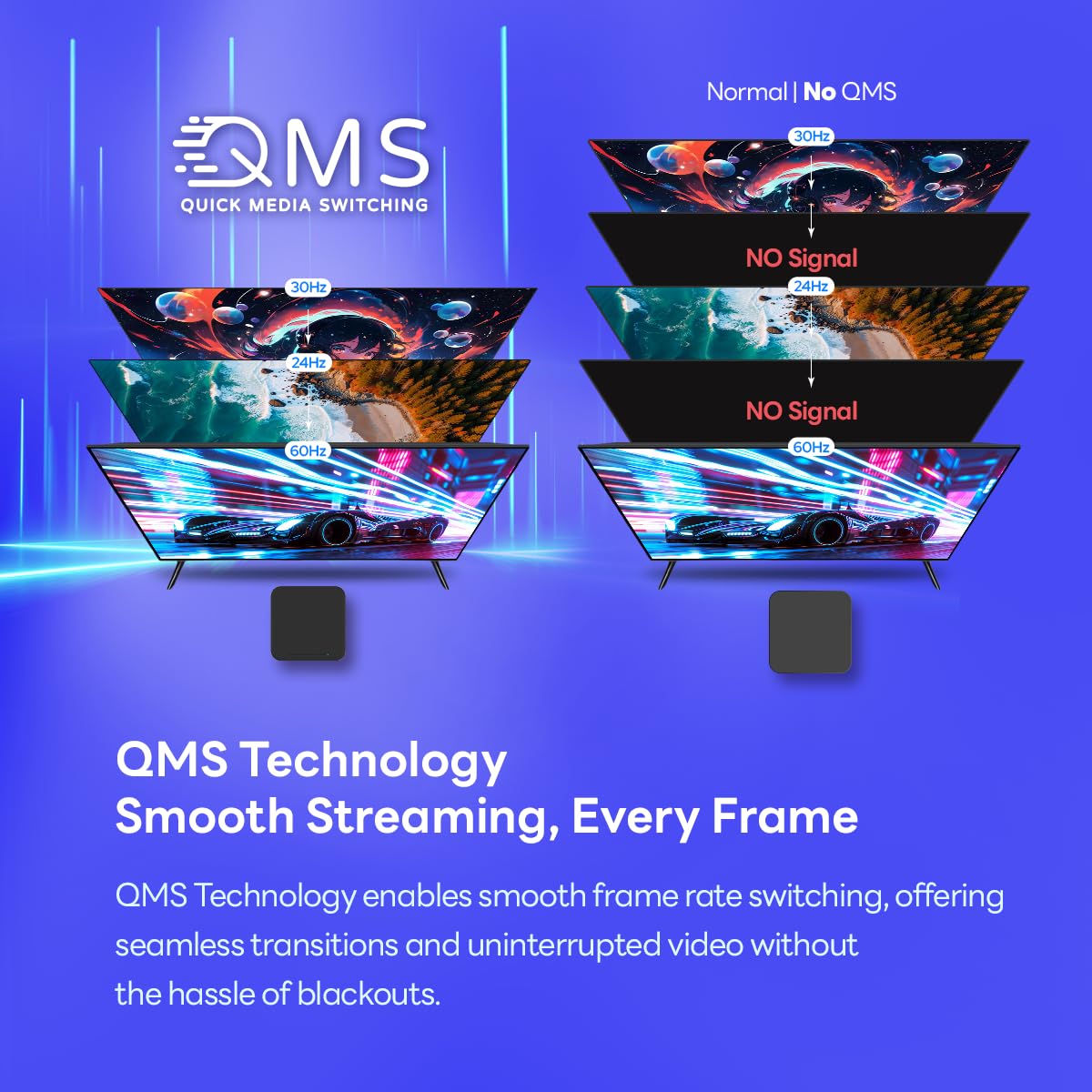 ElectroniksIndia GT1 GTV Android 12 Certified Mini PC : Realtek RTD1325, 2GB DDR4, 32GB eMMC, WiFi 6, Dolby Atmos, 4K HDR, Ai-Powered Visuals