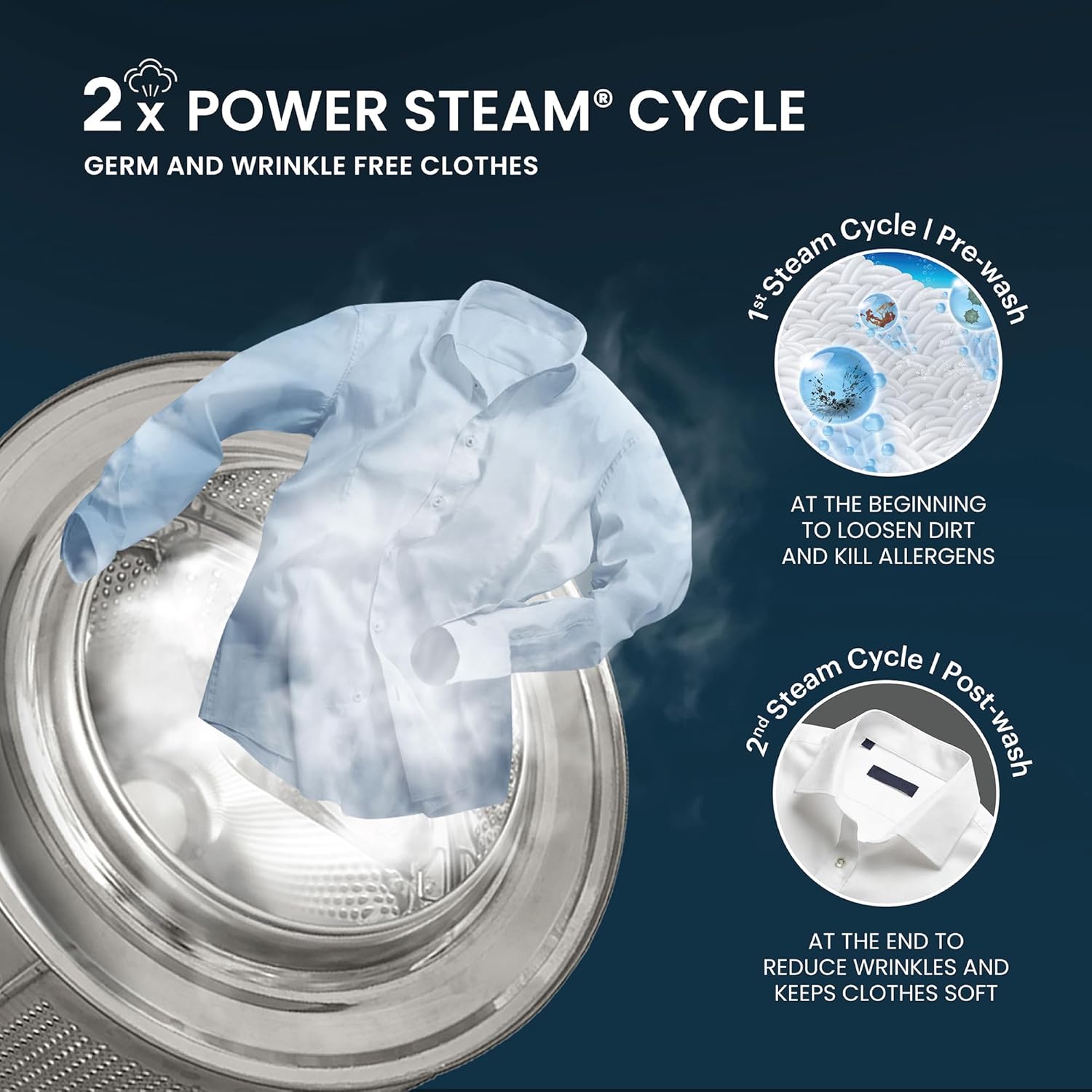 IFB 6.5 Kg 5 Star Powered by AI with 9 Swirl Wash, Fully Automatic Front Load Washing Machine (ELENA GXN 6510, Steam Refresh Program with Eco Inverter, Grey)