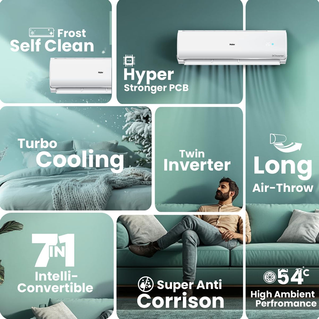 Haier 1.5 Ton 3 Star Twin Inverter Split AC (Copper, 7 in 1 Convertible, Frost Self Clean, HD Filter, Cools at 54°C, Long Air Throw - HSU17VP-TQS3BN-INV, White)