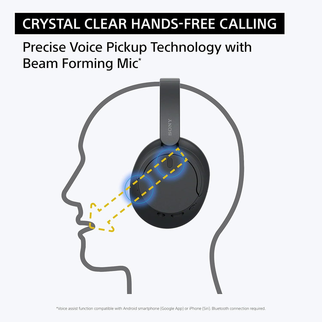 Sony WH-CH720N Active Noise Cancellation Wireless Bluetooth Over Ear Headphones with Mic, Adaptive Sound Control, Quick Charge, Up to 35Hrs Battery, Customized EQ- Black