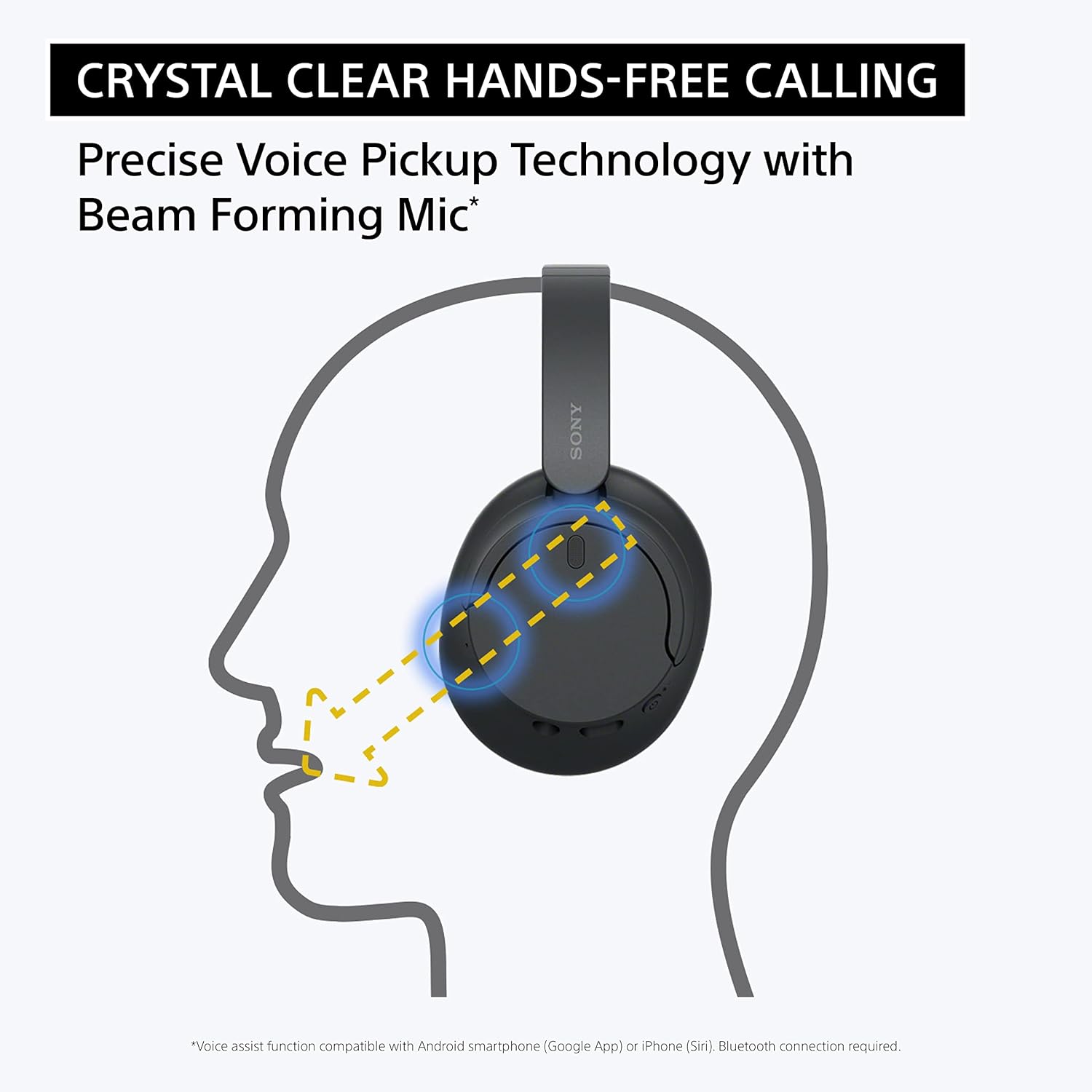 Sony WH-CH720N Active Noise Cancellation Wireless Bluetooth Over Ear Headphones with Mic, Adaptive Sound Control, Quick Charge, Up to 35Hrs Battery, Customized EQ- Black