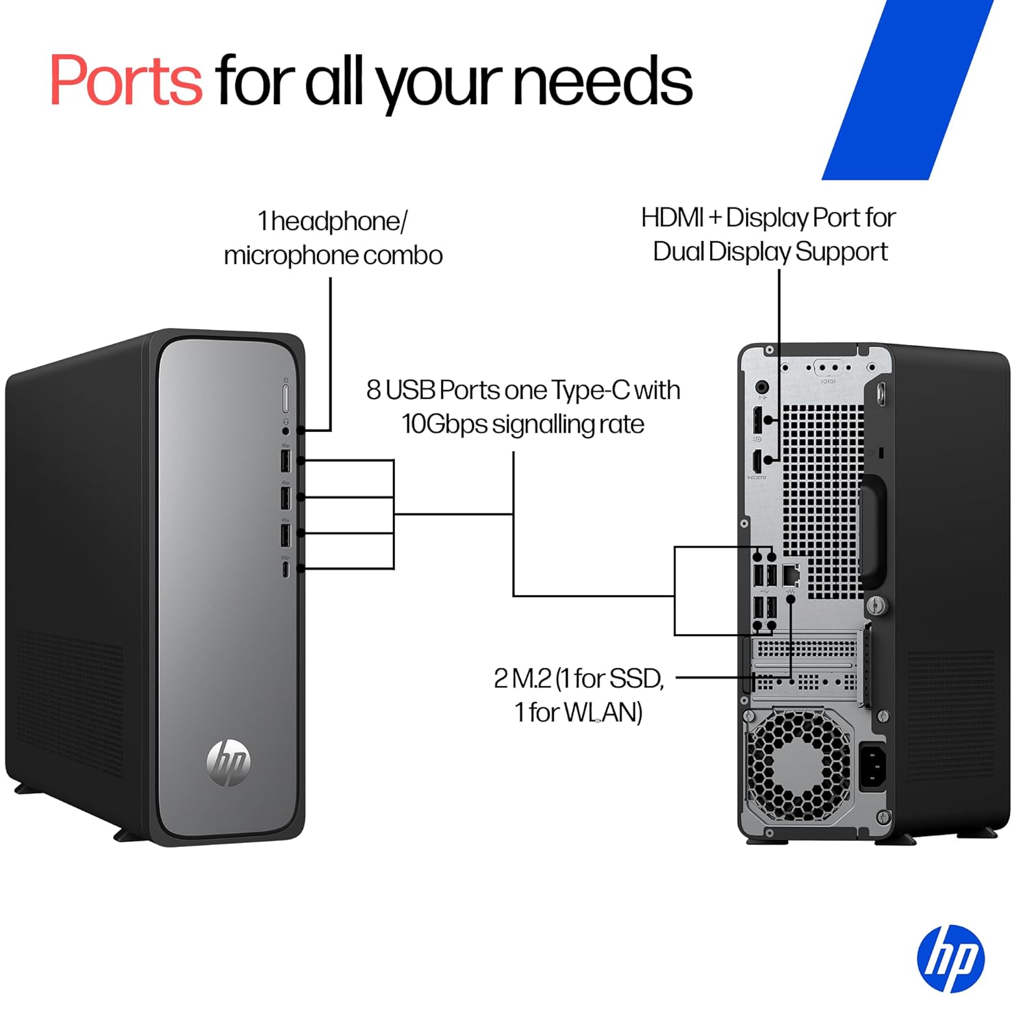 HP OmniDesk Slim, 13th Gen Intel Core i3-13100 (8GB DDR5, 512GB SSD), Win11, M365* Office 24, Meteor Silver, 3.8kg, Black Wired Keyboard, UHD Graphics, S03-0001in