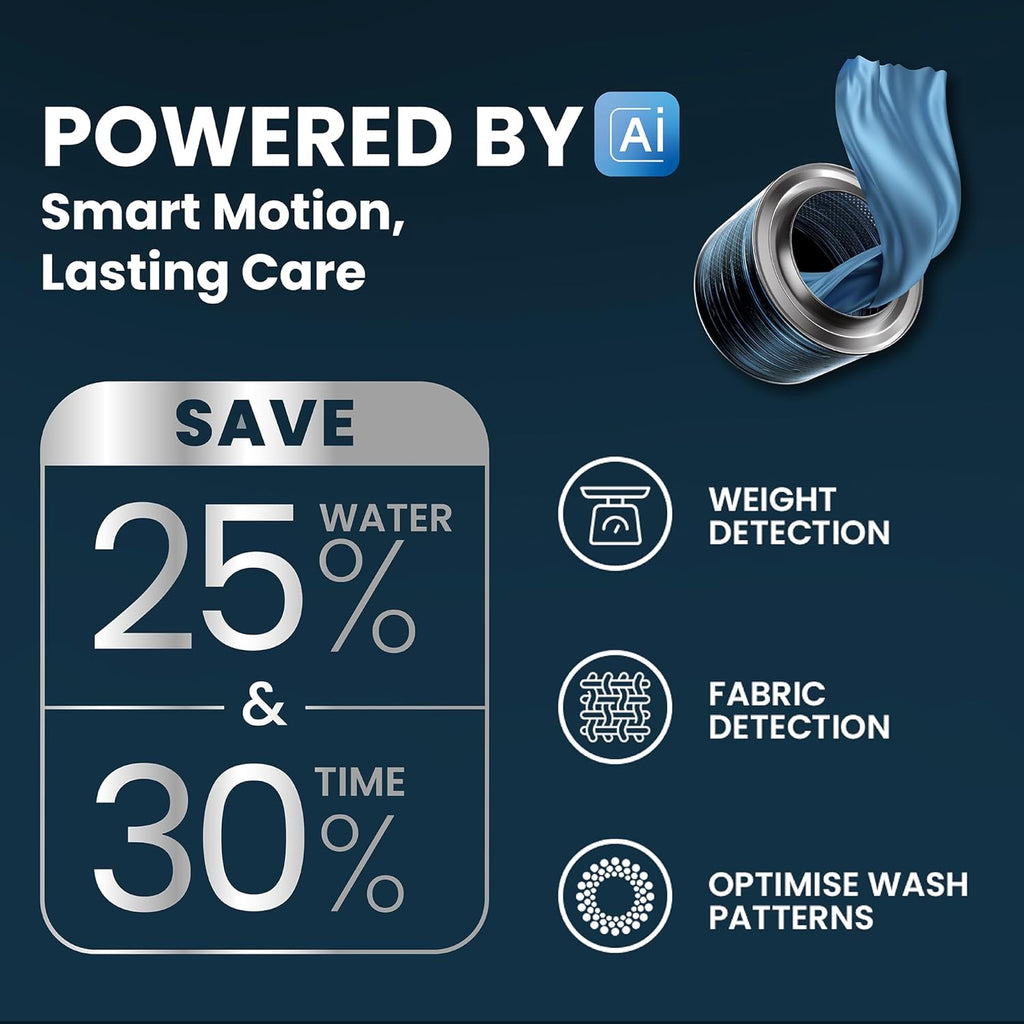 IFB 8 Kg 5 Star Powered by AI with 9 Swirl Wash, WiFi, Fully Automatic Front Load Washing Machine (Senator GXN 8012, Steam Refresh Program with Eco Inverter, Grey)