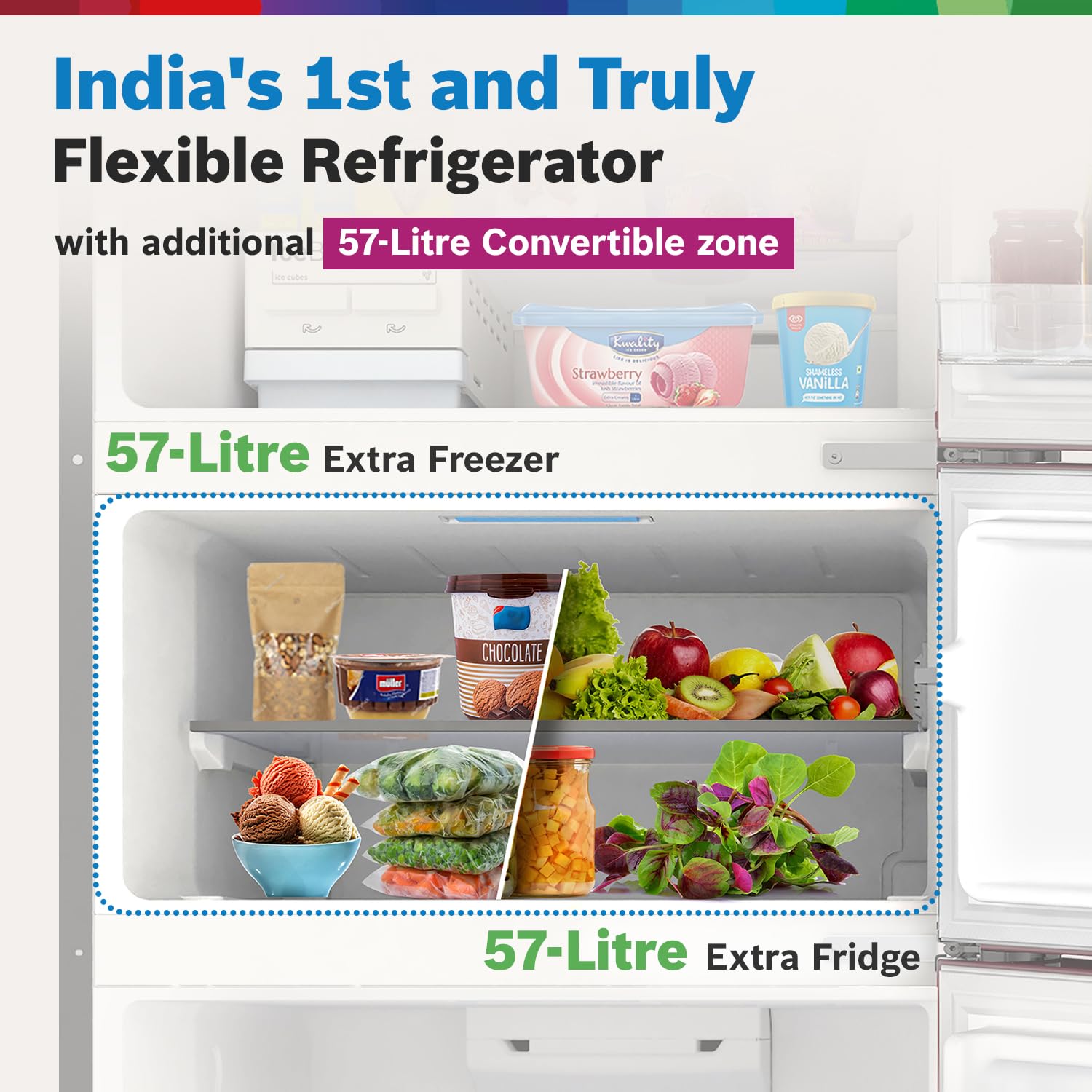 Bosch MaxFlex Convert 303L 3 Star Inverter Frost Free Triple Door Refrigerator (2023 model, CMC33S03NI, 8-in-1 Convertible, UV Protected Body Shield, VitaFresh Technology, Adaptive UI, Sparkly Steel)