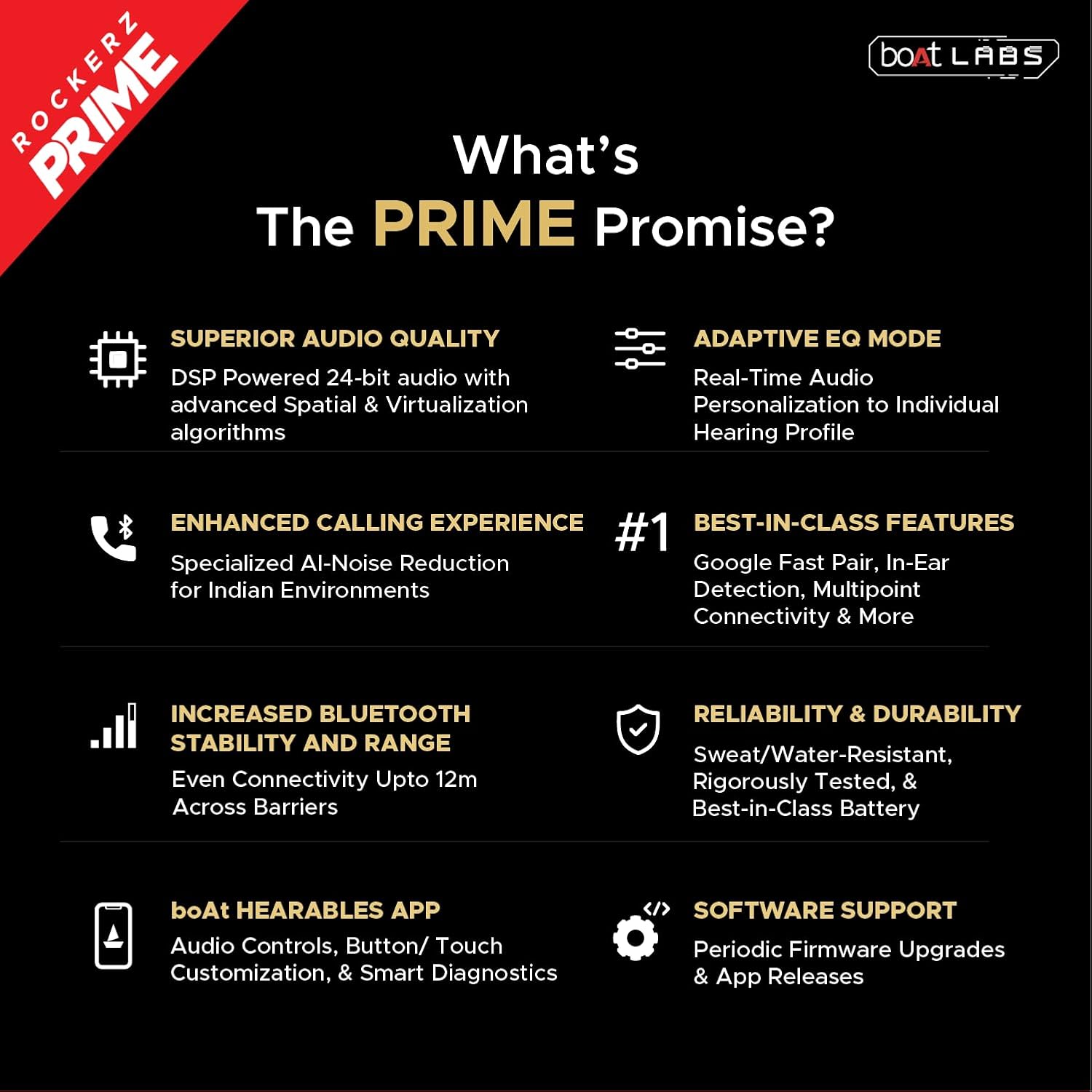 boAt Rockerz 255 Z Plus, AI-Enx Tech, Spatial Audio, 50HRS Battery, Low Latency Mode, Fast Charge, App Support, IPX4 BT V5.3, Bluetooth Neckband, Wireless With Mic In ear Phones (Active/Classic Black)