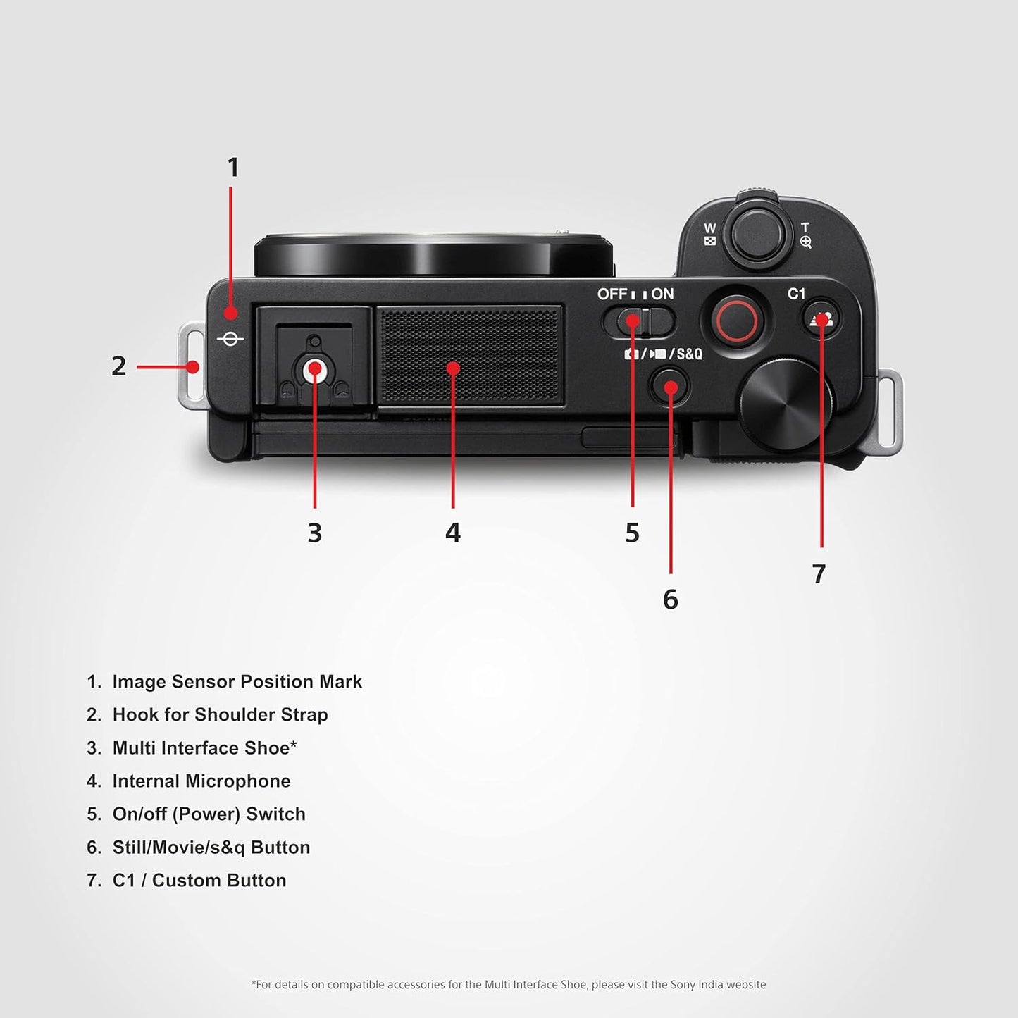 Sony Alpha ZV-E10L 24.2 Mega Pixel Interchangeable-Lens Mirrorless vlog Camera with 16-50 mm Lens, Made for Creators | APS-C Sensor | Advanced Autofocus | Clear Audio & 4K Movie Recording - Black
