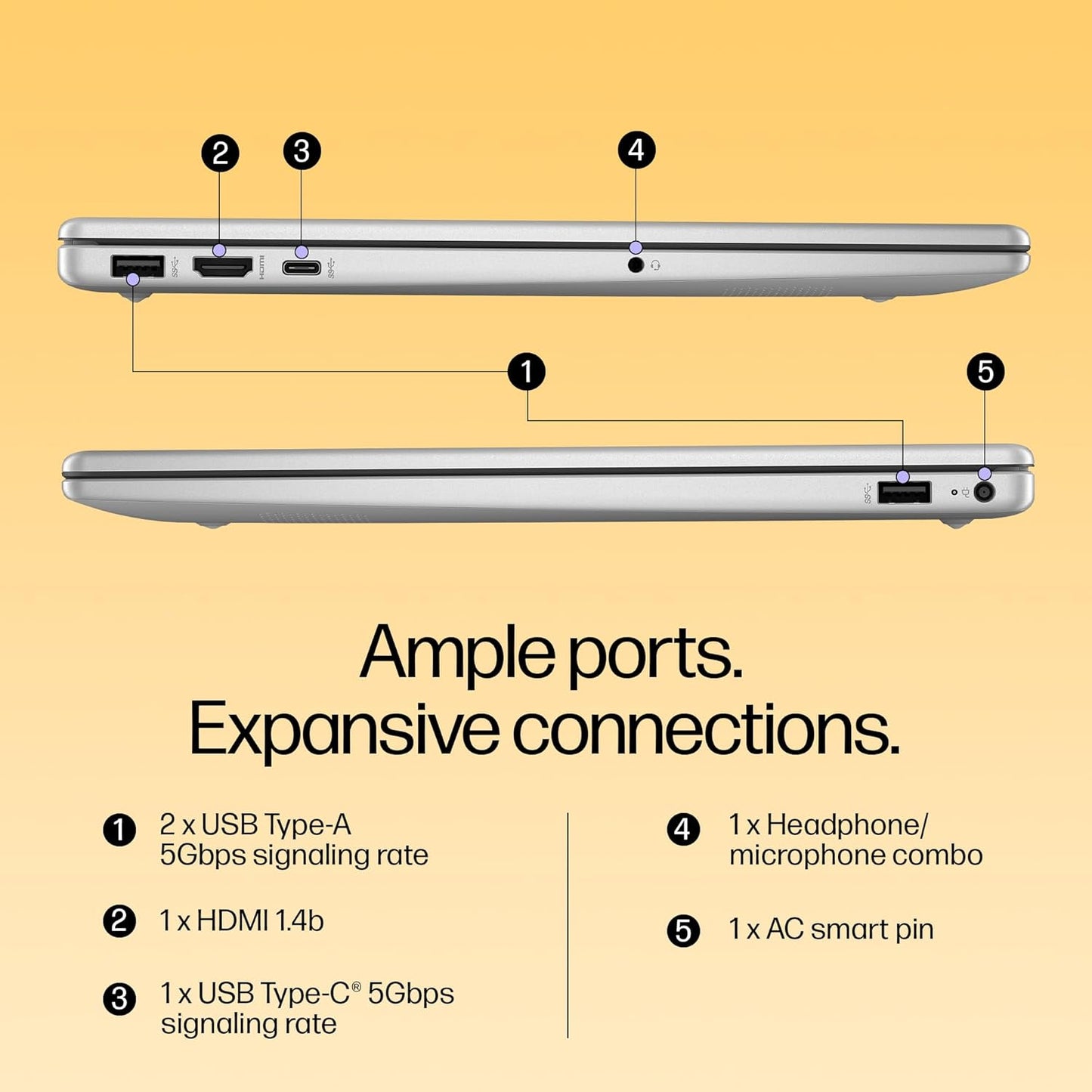 HP 15, AMD Ryzen 7 5825U (16GB DDR4, 512GB SSD) FHD, Anti-Glare, Micro-Edge,15.6''/39.6cm, Win11, M365(1yr)* Office24, Silver, 1.59kg, fc0476AU, Radeon Graphics, FHD Camera w/Shutter, Backlit Laptop