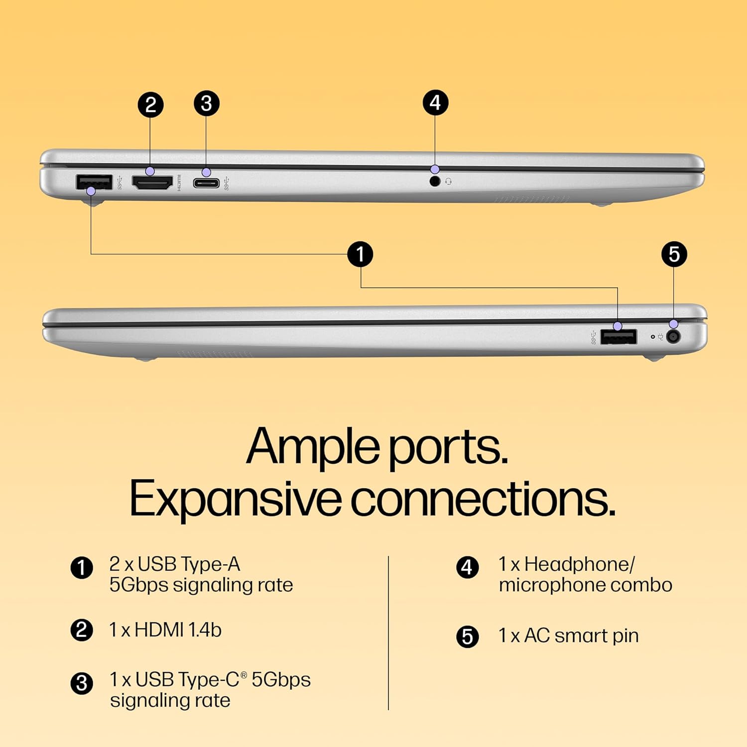HP 15, AMD Ryzen 7 5825U (16GB DDR4, 512GB SSD) FHD, Anti-Glare, Micro-Edge,15.6''/39.6cm, Win11, M365(1yr)* Office24, Silver, 1.59kg, fc0476AU, Radeon Graphics, FHD Camera w/Shutter, Backlit Laptop