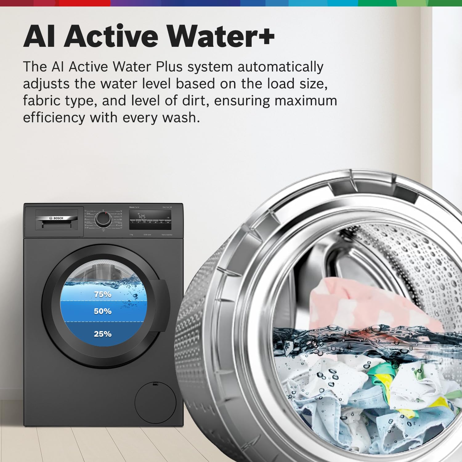 Bosch 7 kg, 5 Star, AI active water+, Anti Stain, Steam Antibacteria, Allergy Plus, Fully-Automatic Front Loading Washing Machine (WAJ24209IN, Black, In-Built Heater, Anti Wrinkle, Anti Tangle)