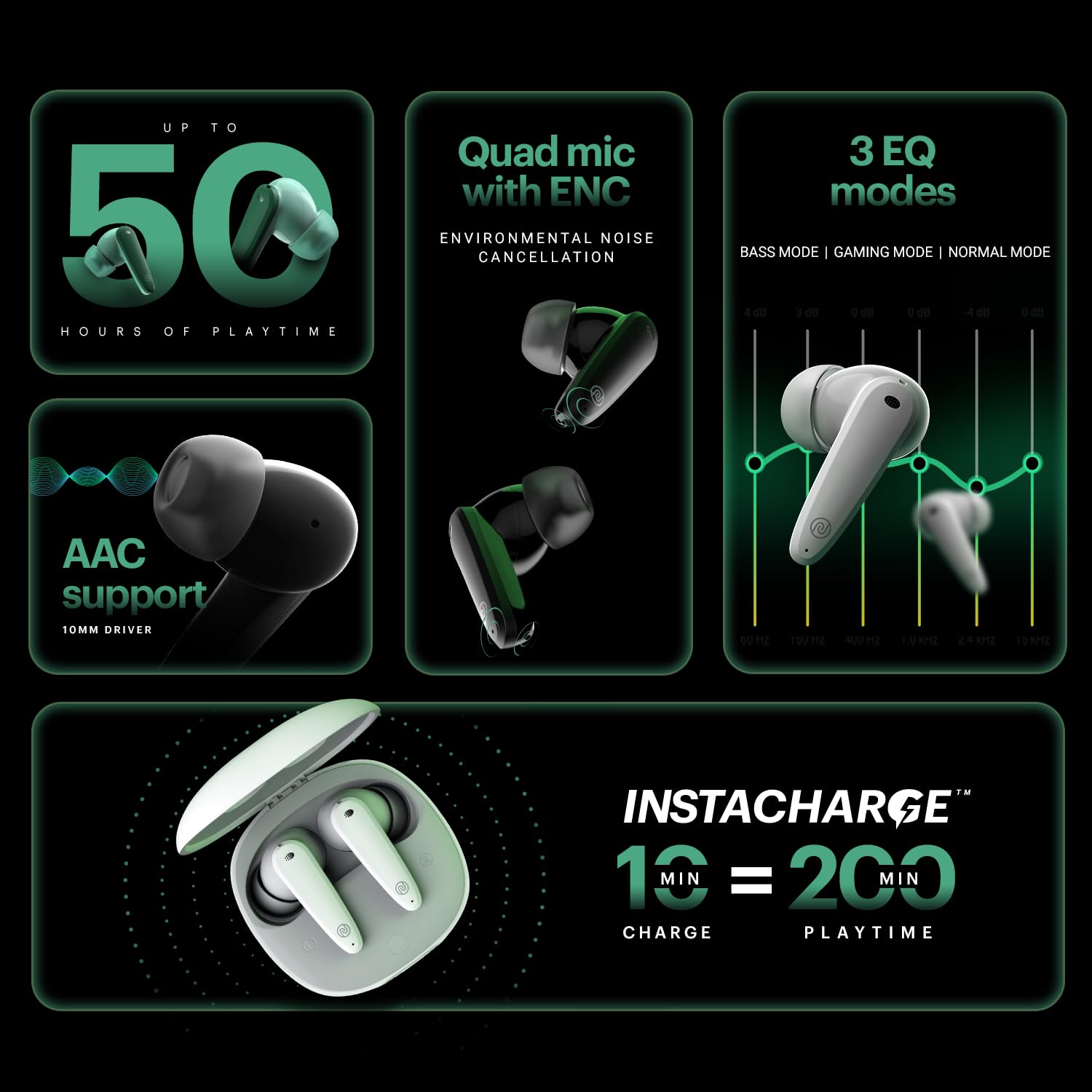 Noise Buds VS404 in Ear Truly Wireless Earbuds with 50H of Playtime,3 EQ Modes, Quad Mic with ENC, Instacharge(10 Min=200 Min),10mm Driver, BT v5.3 (Snow White)