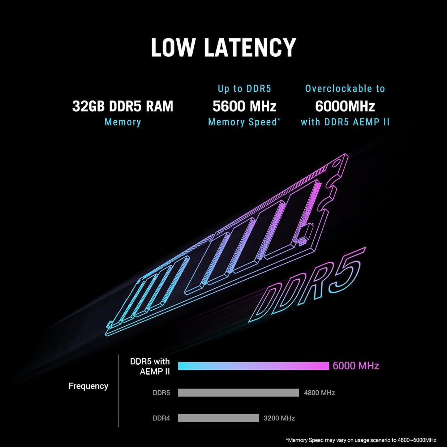 ASUS G700,Intel Core Ultra 9,Gaming Tower(GeForce RTX 5080-16GB/32GB RAM/2TB SSD/Windows 11/M365 Basic (1Year)*/Office Home 2024/with Gaming RGB Keyboard & RGB Mouse(USB)/Black/18Kg)G700TF-09285K047WS
