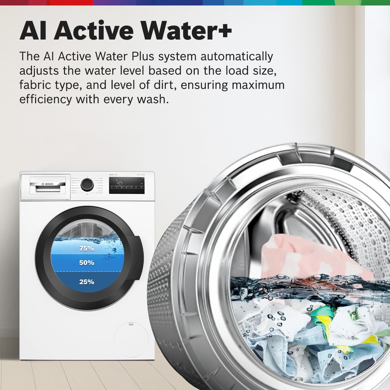 Bosch 8 kg, 5 Star, AI Active Water+, Anti-Tangle, Steam Anti Bacteria, Anti-Wrinkle Fully-Automatic Front Loading Washing Machine (WAJ28260IN, Reload Function, In-Built Heater, White)