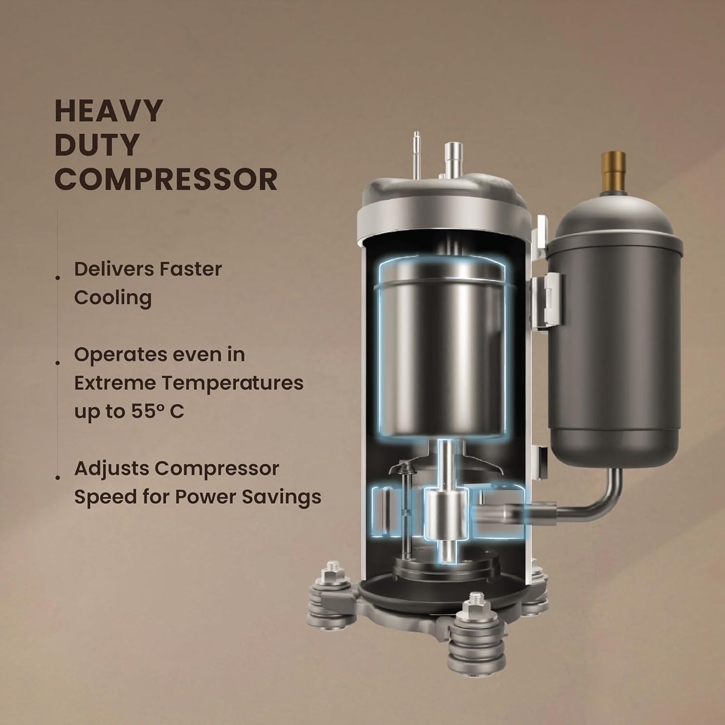 IFB 2025 Model Silver Star Series 1.5 Ton 5 Star Split AC with HD Compressor, AI, Dual Gold Fin, Nano Tek Coating & 8-in-1 Flexi Mode – White (CI185SS22RGN1, Copper Condenser)