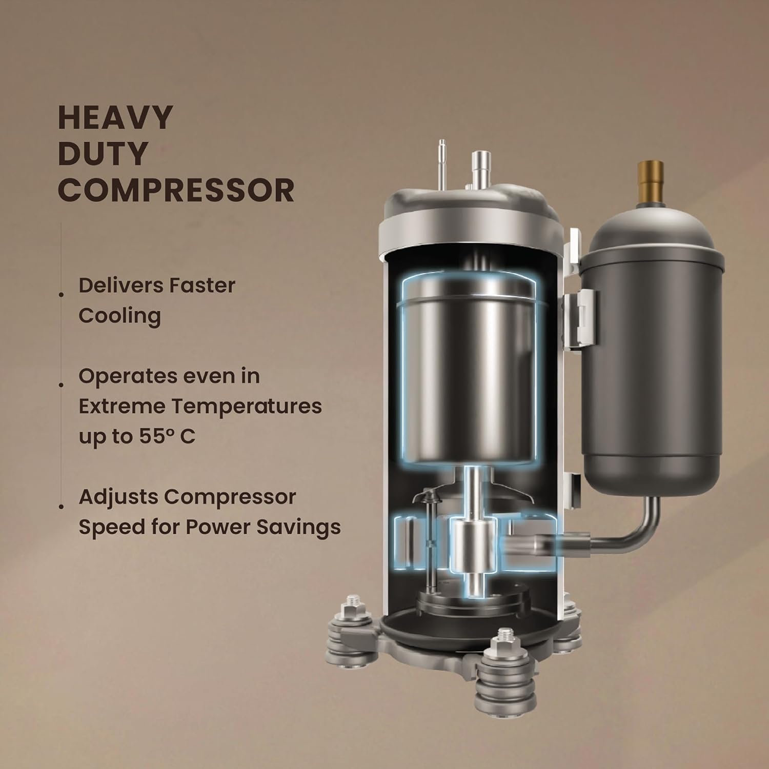 IFB 2025 Model Silver Star Series 1.5 Ton 5 Star Split AC with HD Compressor, AI, Dual Gold Fin, Nano Tek Coating & 8-in-1 Flexi Mode – White (CI185SS22RGN1, Copper Condenser)