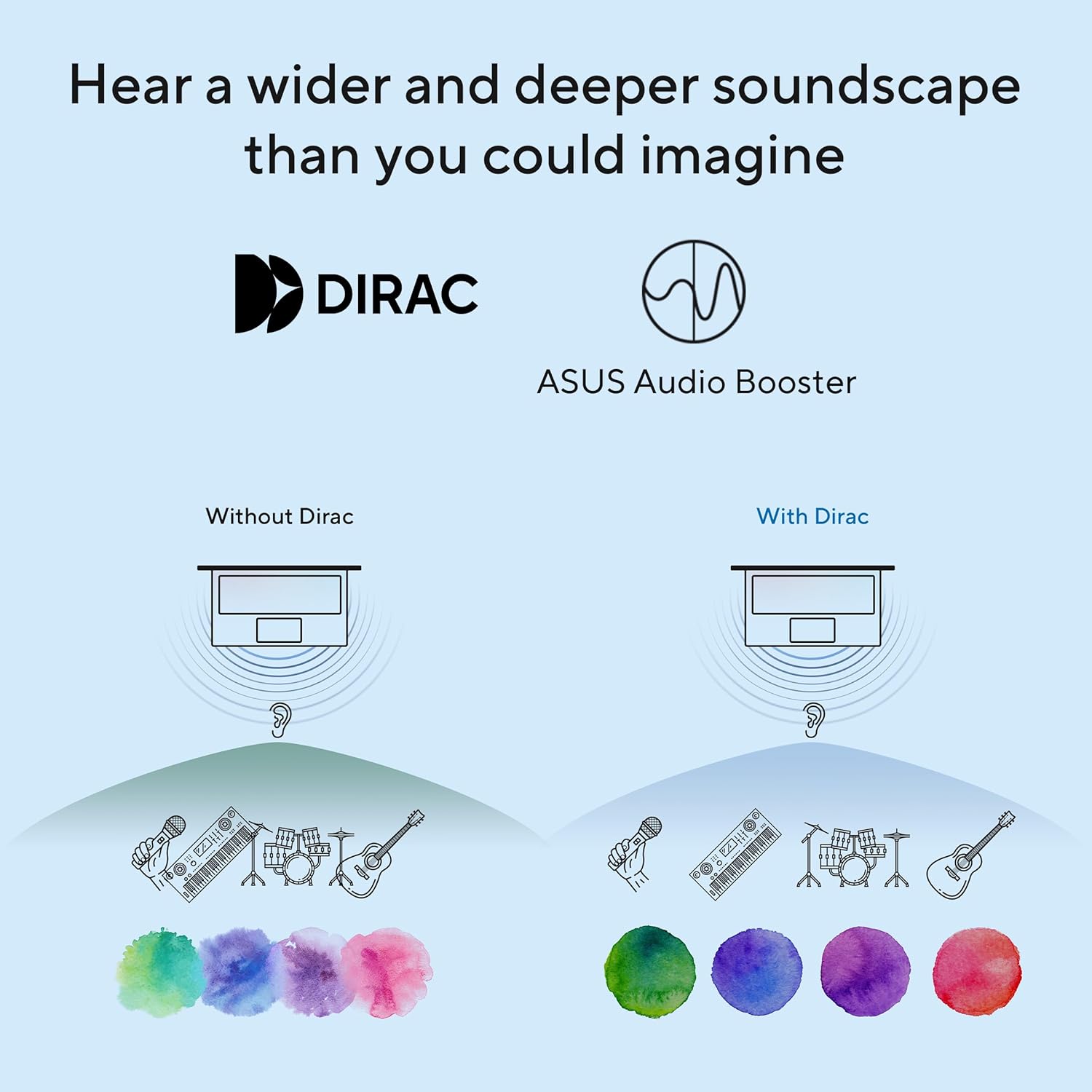 ASUS Vivobook 16,Intel Core Ultra 5 (Series 2),Thin & Light(Intel iGPU/16GB RAM/512GB SSD/FHD+/16"/60Hz/Backlit Keyboard/Windows 11/M365 Basic (1Year)*/Office Home 2024/Silver/1.88 kg) X1607CA-MB142WS