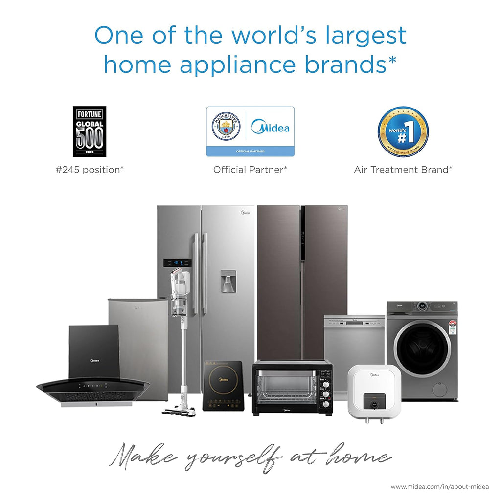 Midea 661 L Side By Side Refrigerator With Inverter (Mdrs853Fgg22Ind, Black, Glass Finish) - 1 Star, Frost Free
