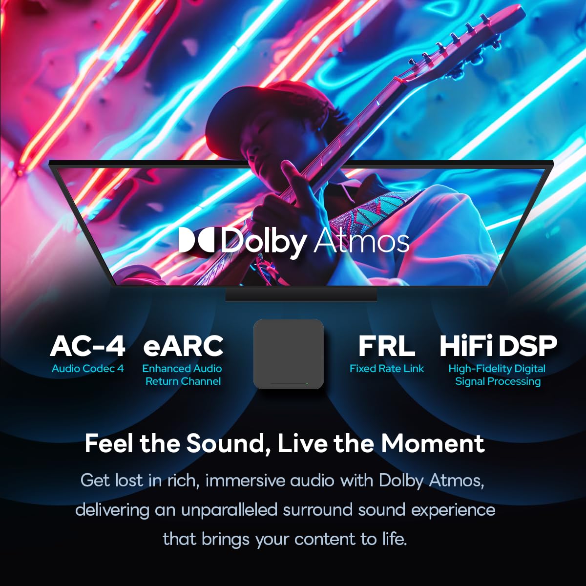 ElectroniksIndia GT1 GTV Android 12 Certified Mini PC : Realtek RTD1325, 2GB DDR4, 32GB eMMC, WiFi 6, Dolby Atmos, 4K HDR, Ai-Powered Visuals