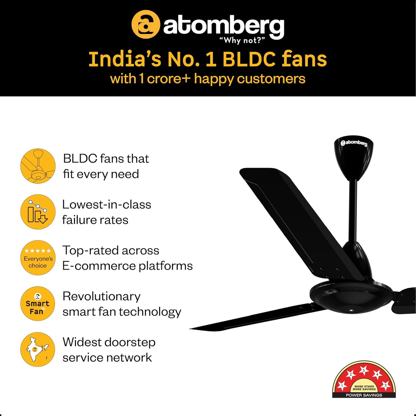atomberg Ameza 1200mm Timeless BLDC Ceiling Fan with Remote|5 star|High Air Delivery|LED Speed Indicator|Low Noise|Timeless Design with Power Saving|2 Year Warranty|Gloss Black