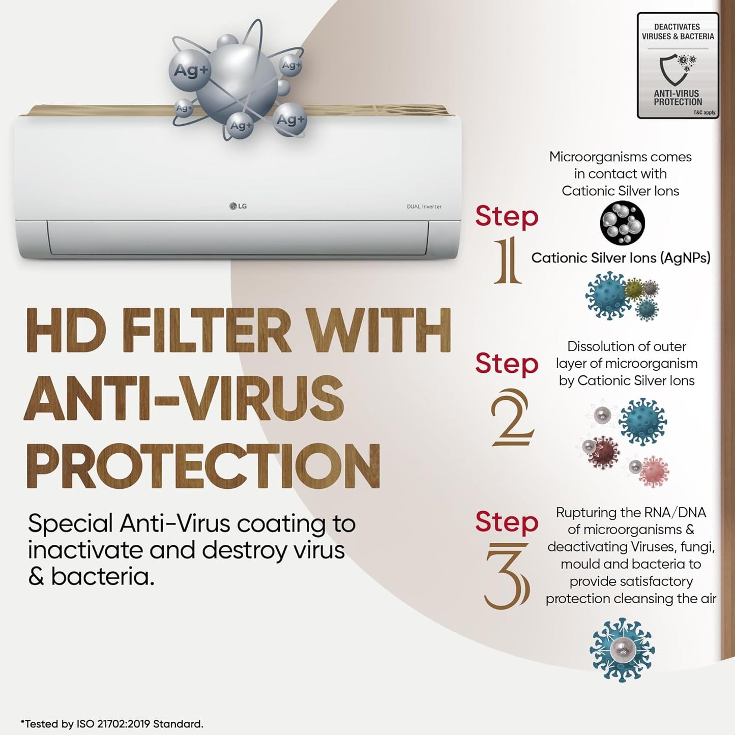 LG 1.5 Ton 5 Star DUAL Inverter Split AC (Copper, AI Convertible 6-in-1, VIRAAT Mode, Faster Cooling & Energy Saving, 4 Way Swing, HD Filter with Anti-Virus Protection, US-Q19YNZE, White)