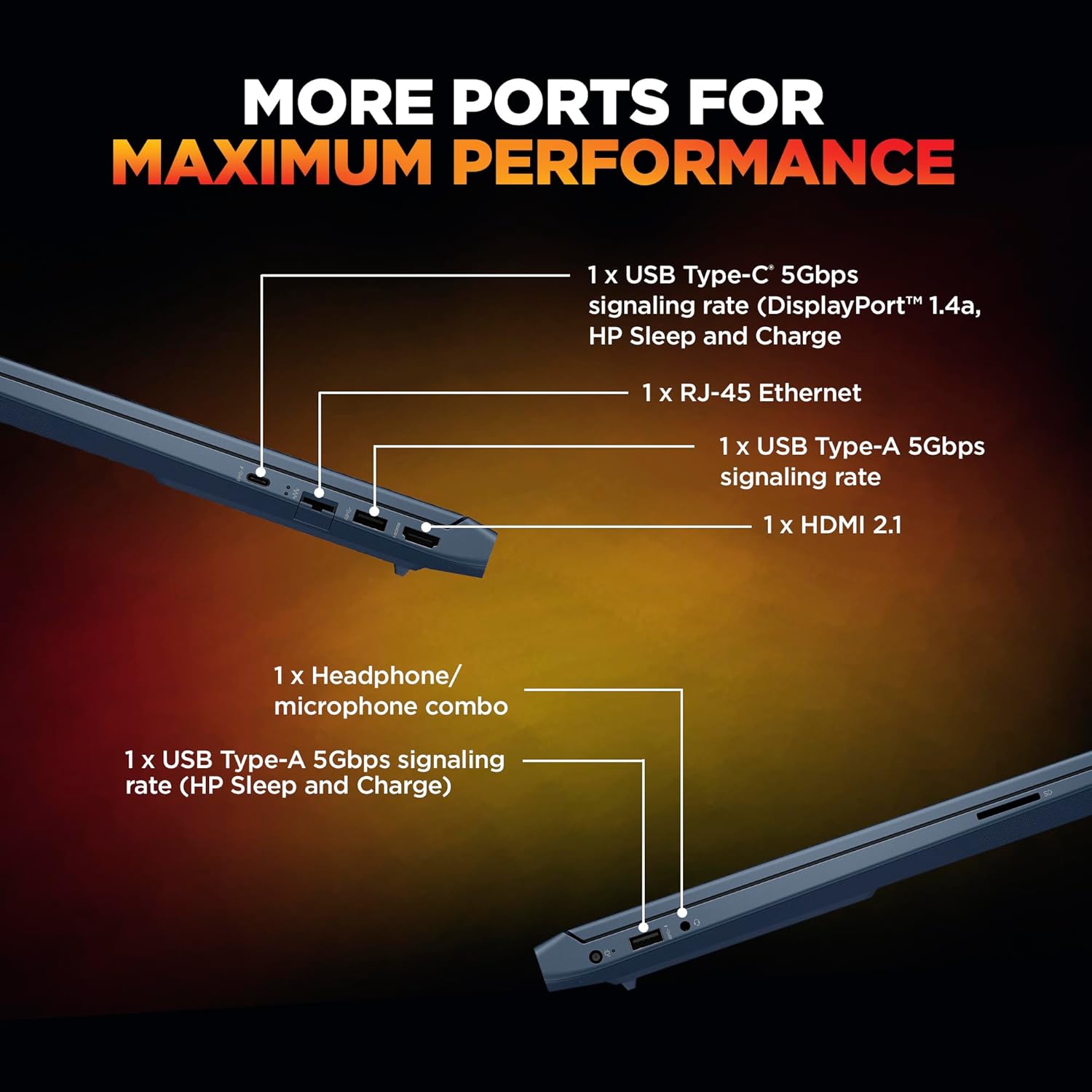 HP Smartchoice Victus, 13th Gen Intel Core i5-13420H Processor, 4GB RTX 3050, Upgrade(Upto 32GB) 16GB DDR4, 512GB SSD, FHD, 144Hz, IPS, 15.6’’/39.6cm, Win11, Office24, Blue, 2.29kg, fa2190TX Laptop