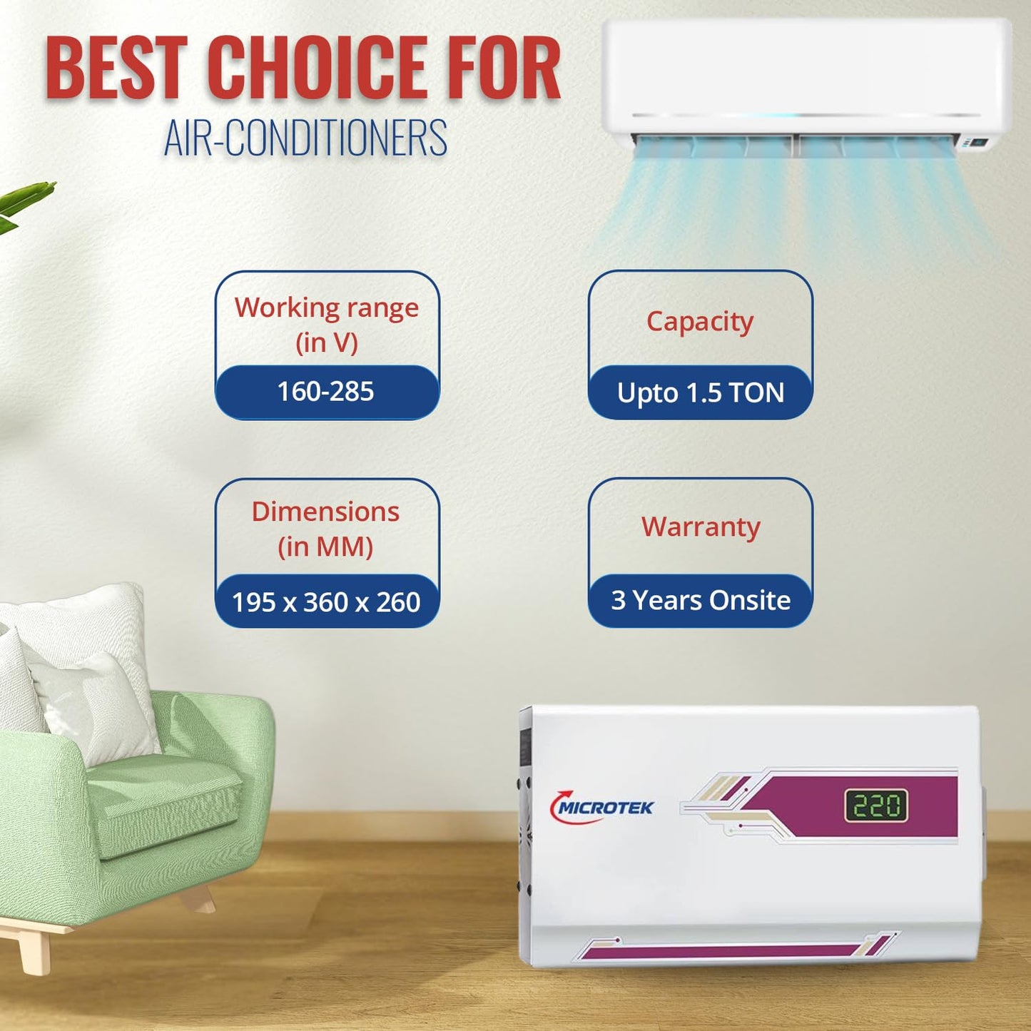 Microtek Pearl EM 4160+ Digital Display Wall Mounted Automatic Voltage Stabilizer Upto 1.5 Ton AC Air Conditioner Working Power 160V - 285±5V with 3 Year Warranty