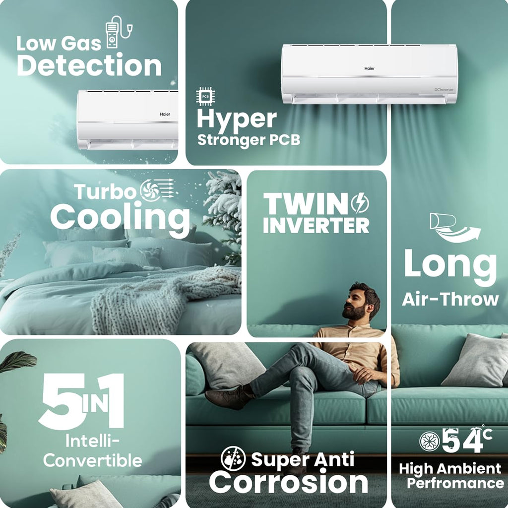 Haier 1.5 Ton 3 Star Twin Inverter Split AC (Copper, 5 in 1 Convertible, Anti Bacterial Filter, Cools at 54°C Temp, Long Air Throw - HSU17V-TMS3BN-INV, White)