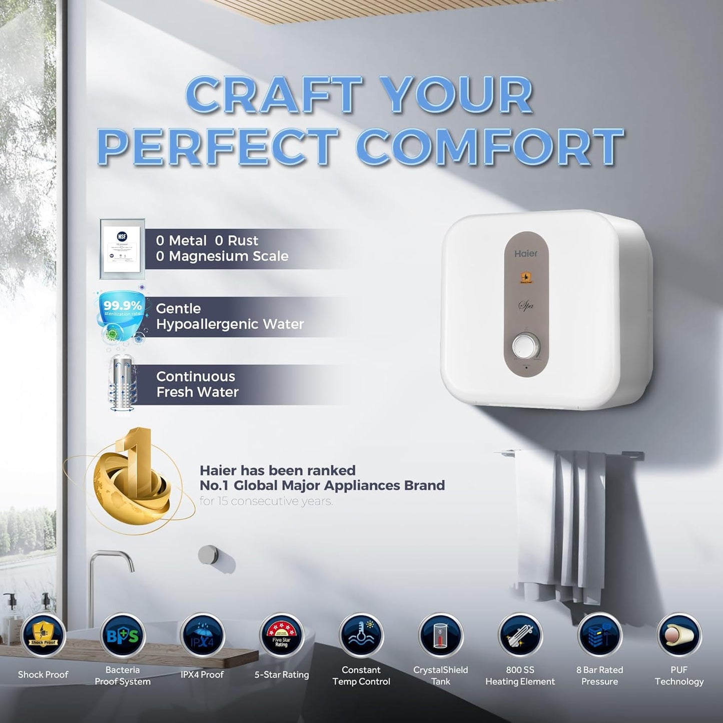 Haier (ES25V-EC-S1) Electric Storage 25 Litre Vertical Shock Proof, ABS Body, anti corrosion UMC tank,(White),BPS technology, Super Fast heating, Warranty-7 Years