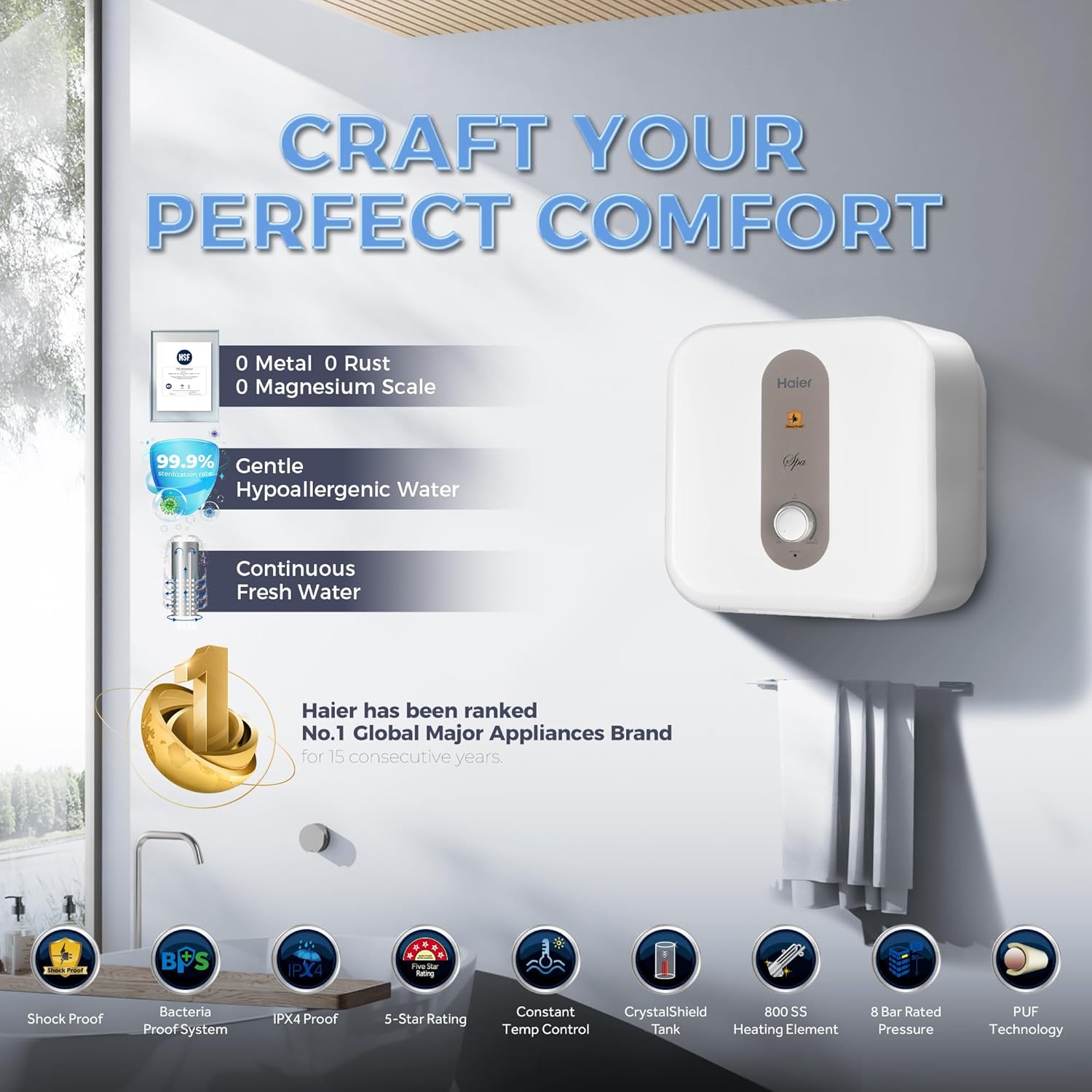 Haier (ES25V-EC-S1) Electric Storage 25 Litre Vertical Shock Proof, ABS Body, anti corrosion UMC tank,(White),BPS technology, Super Fast heating, Warranty-7 Years